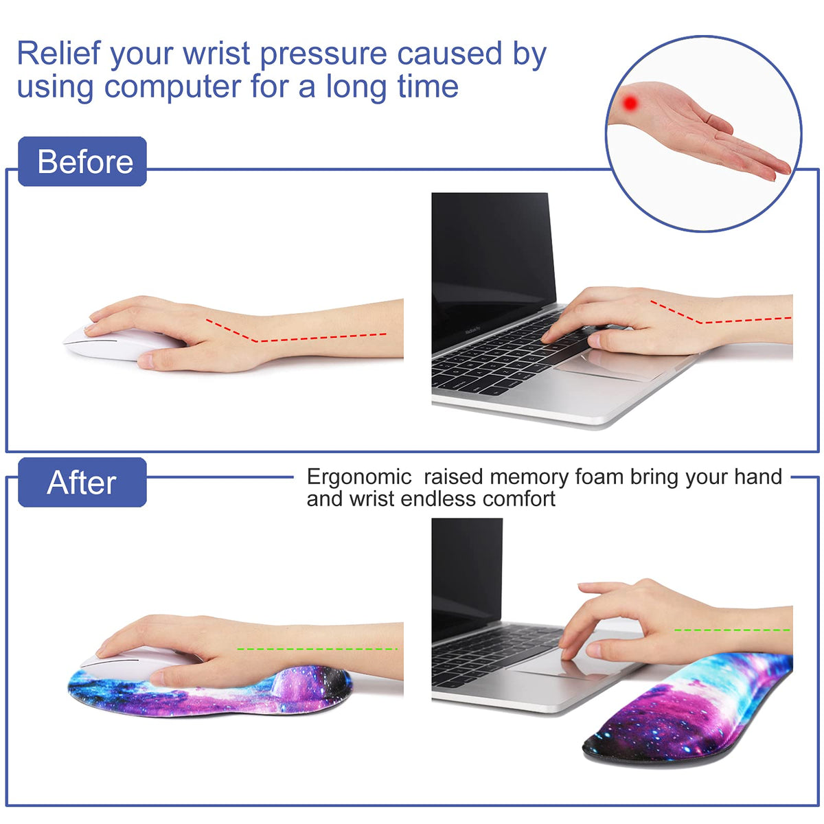 Mouse Pad Keyboard Wrist Rest, Gel Non Slip Rubber Wrist Support Rest Mouse Pad for Home Office