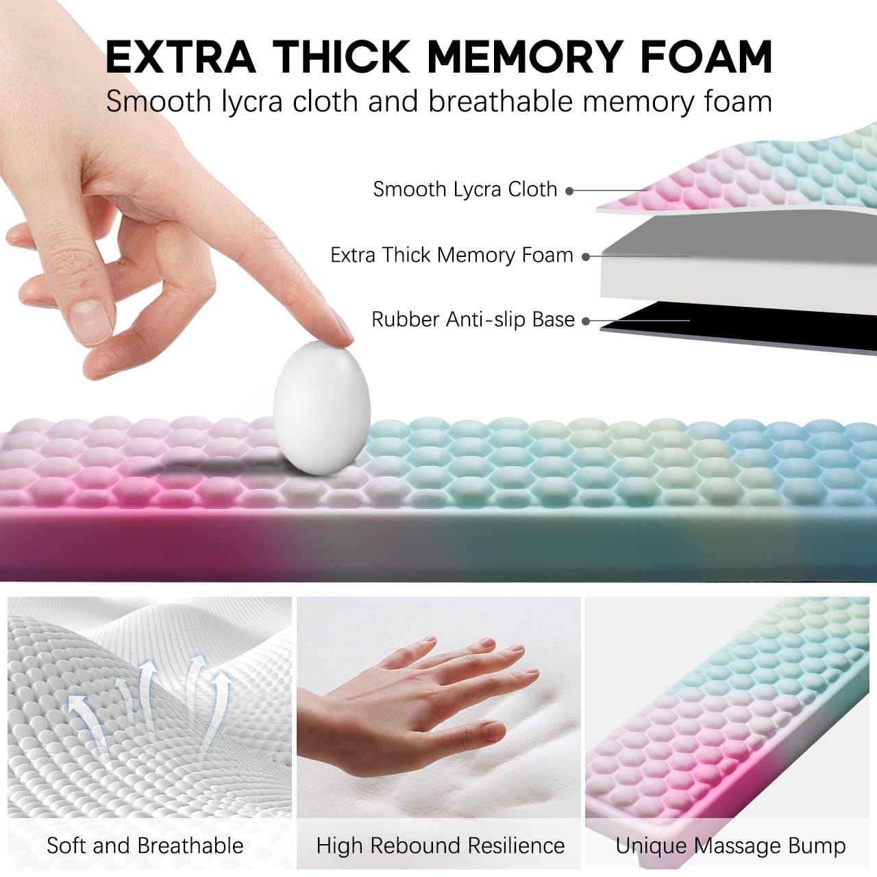 JIKIOU L-Shaped Desk Elbow Pad for Desk,Memory Foam Elbow Support Pad 2Pack