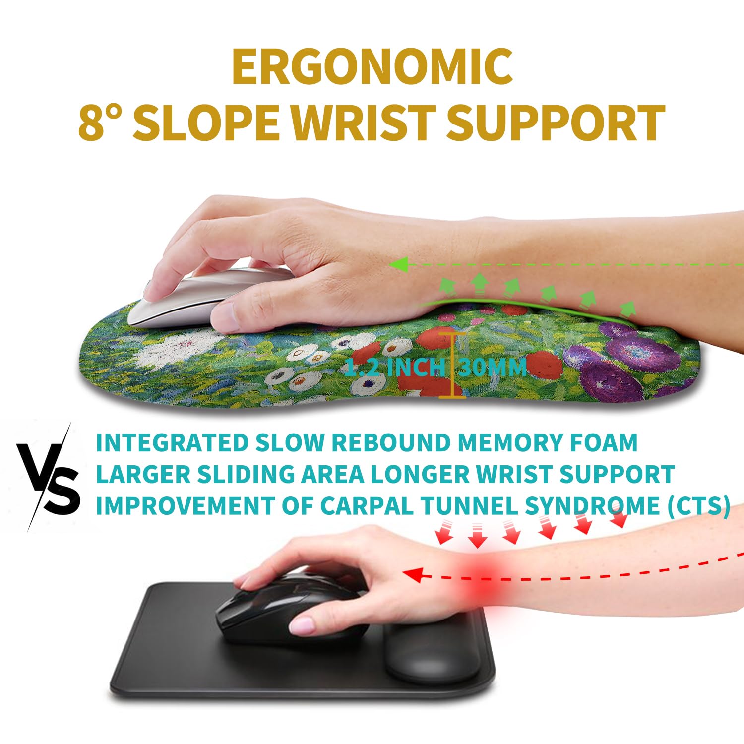 Hokafenle Ergonomic Mouse Pad Wrist Support, Wrist Rest Mousepad for Carpal Tunnel Pain Relief with