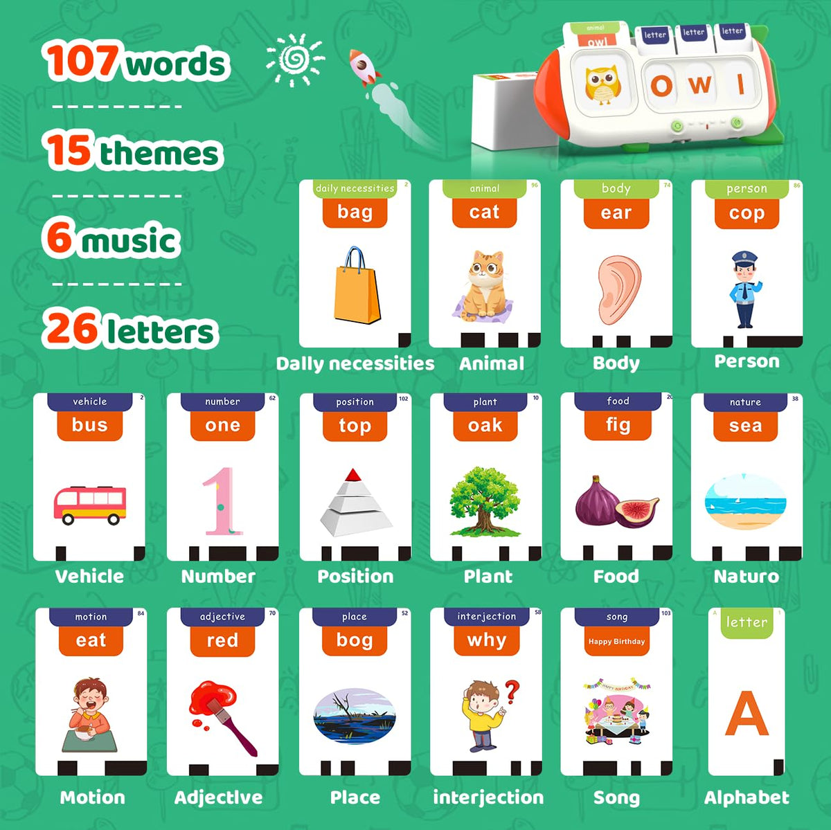 QuTZ Talking Flash Cards – CVC Word Spelling Games, Preschool Learning Activities Learning Toy, 107