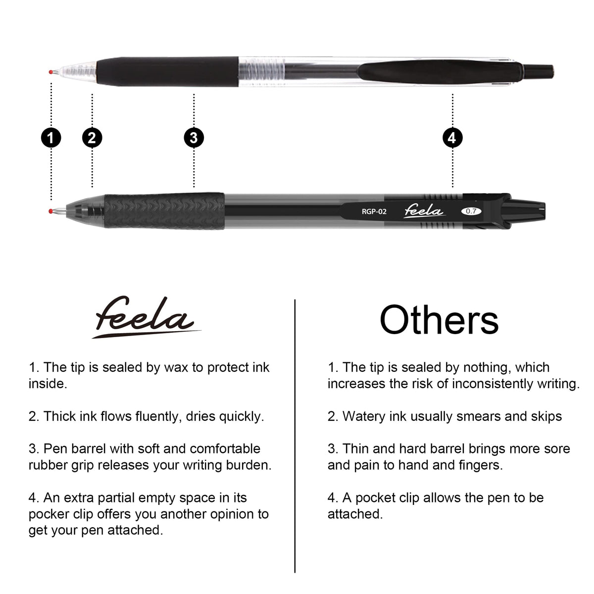 feela 52 Pack Retractable Black Ink Gel Pens, Premium Medium Point Rollerball Pens for School