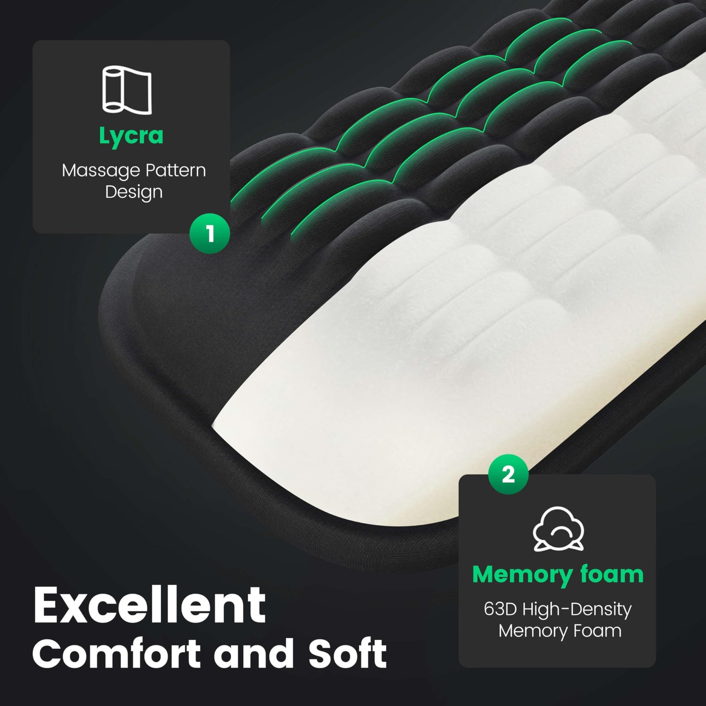 MEKASS Keyboard Wrist Rest, Soft Memory Foam Wrist Support, Keyboard Hand Rest Pad for Wrist Pain
