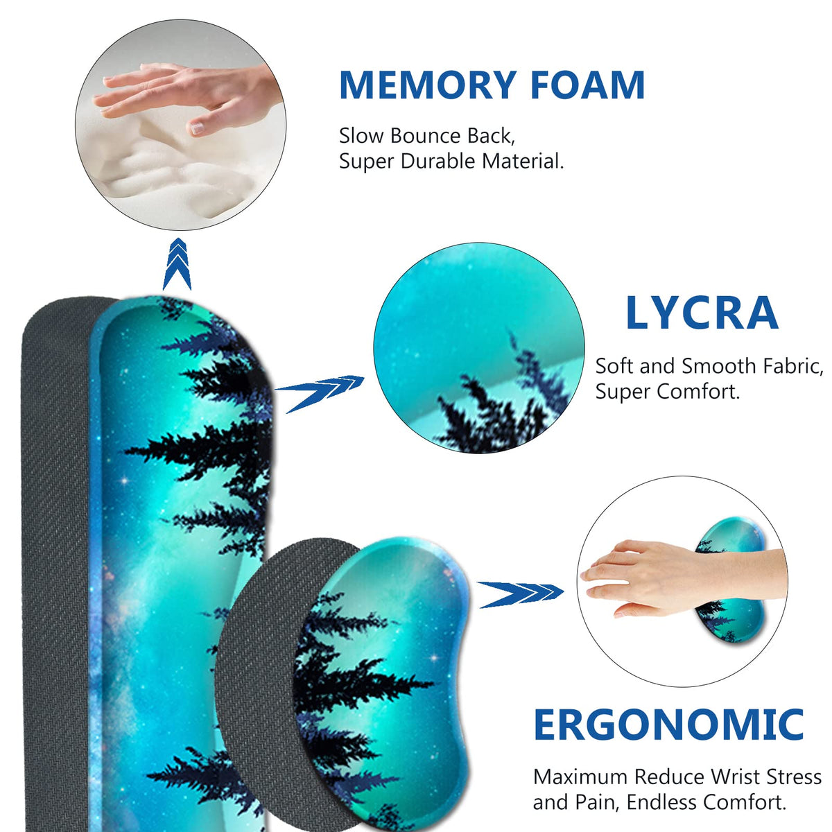 AIMSA Large Gaming Mouse Pad Set, Keyboard Wrist Rest Support + Extended Mouse Pad + Mouse Wrist