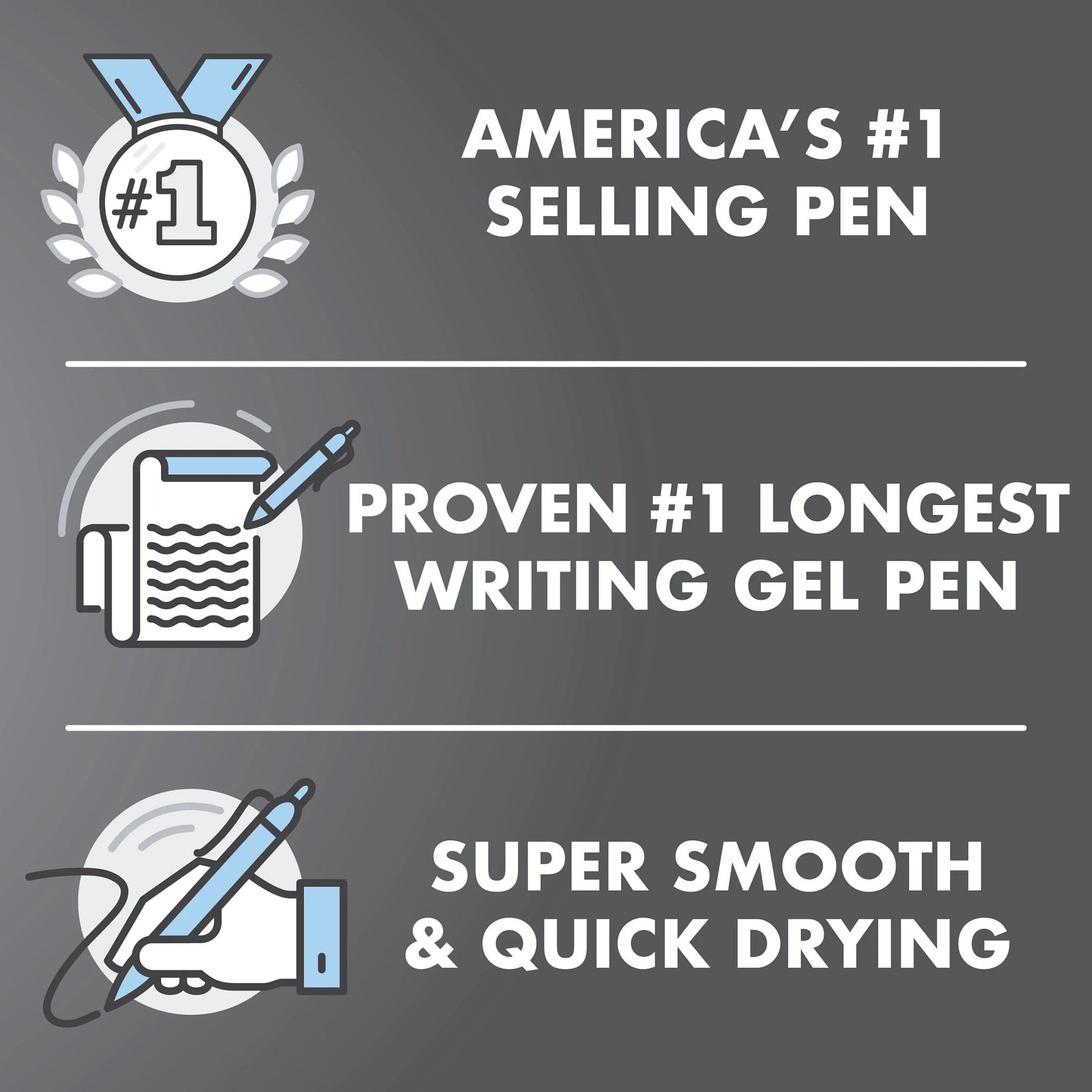PILOT G2 Premium Gel Roller Pens, Fine Point 0.7 mm, Pack of 12