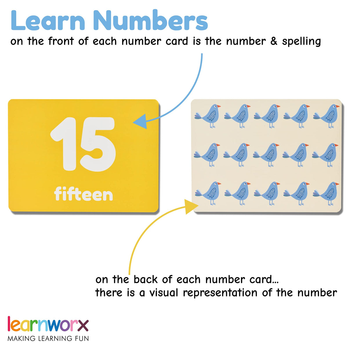 Number Flash Cards for Toddlers | Award-Winning - Toddler Math Flash Cards | Learn Counting