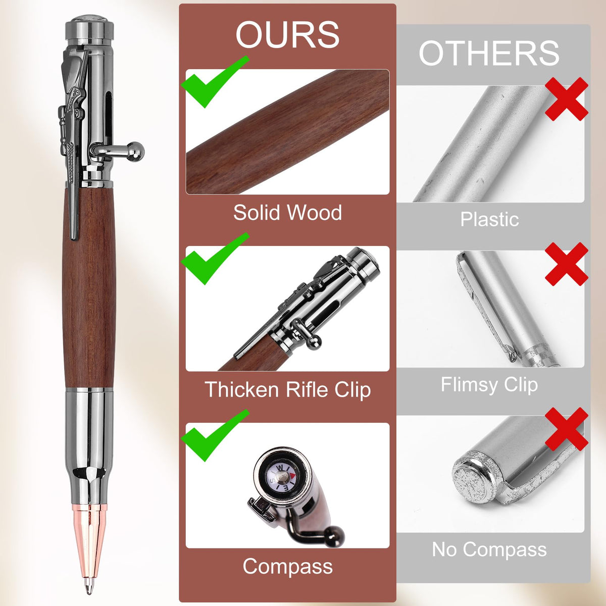 4 Sets Bolt Bullet Pens Set Bolt Action Pen with Compass Rifle Clip Extra Black Refills Gift Box