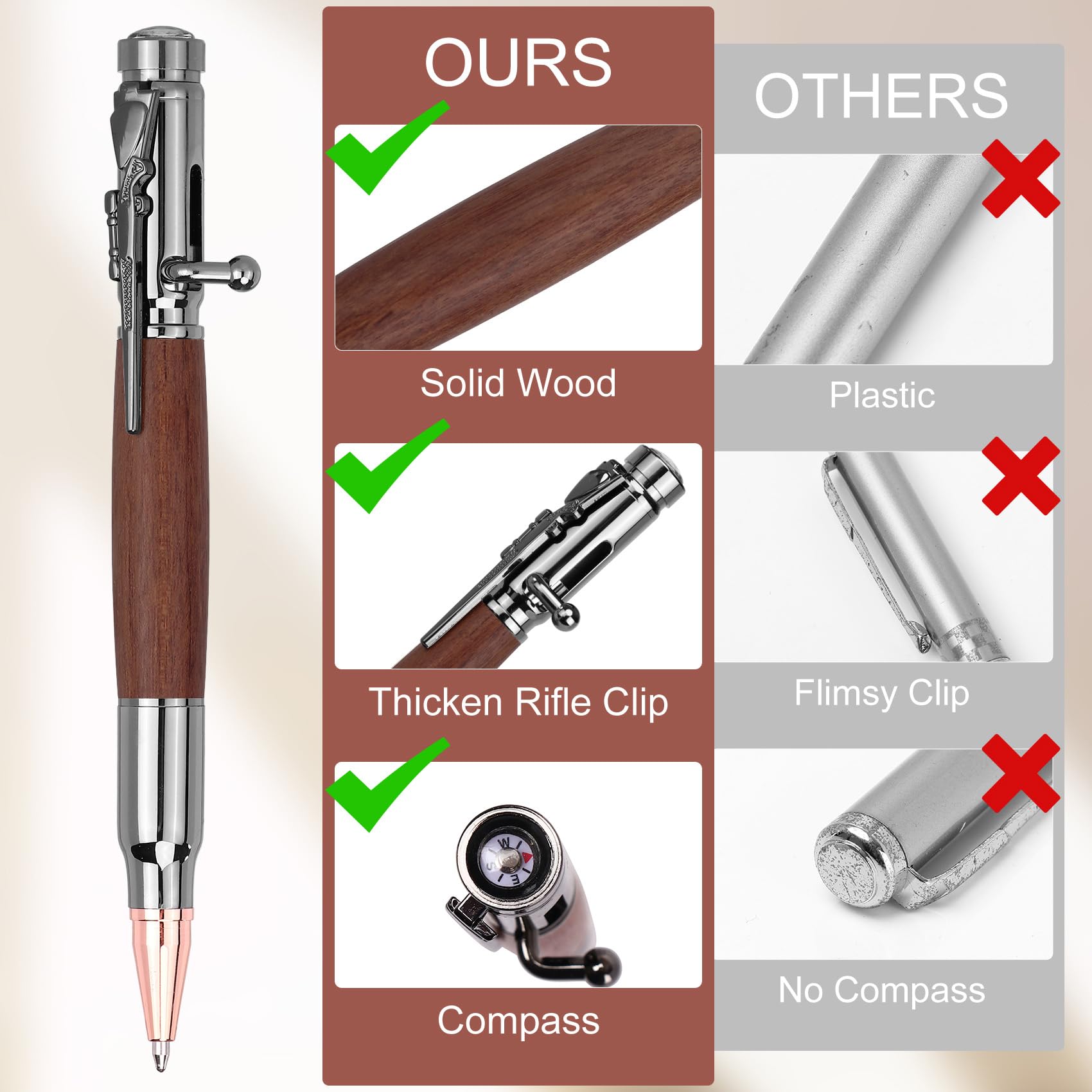 4 Sets Bolt Bullet Pens Set Bolt Action Pen with Compass Rifle Clip Extra Black Refills Gift Box