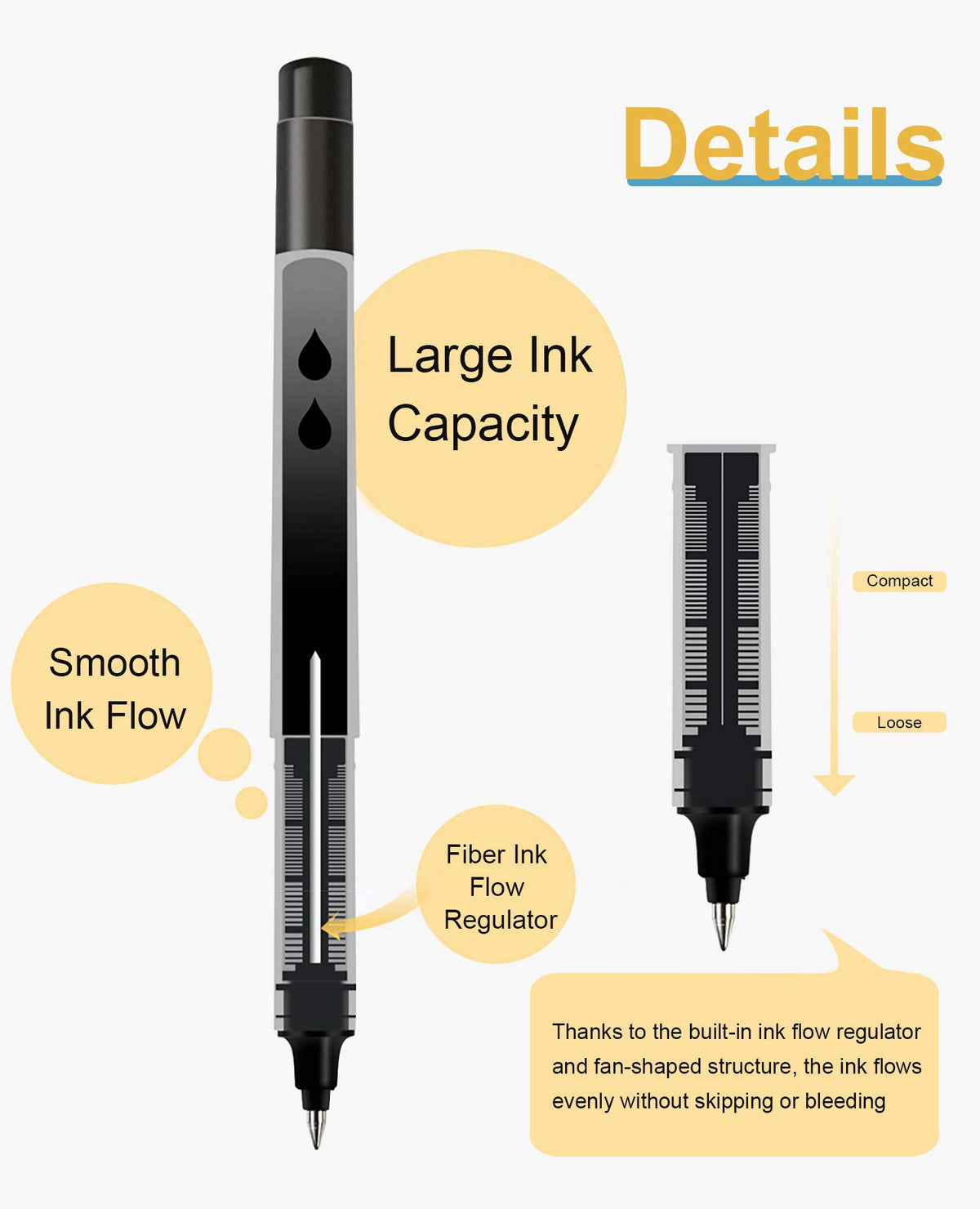 deli 12 Pack Black Rolling Ball Pens, Fine Point Pens, 0.5mm Liquid Ink Pens, Quick Dry, No Smear