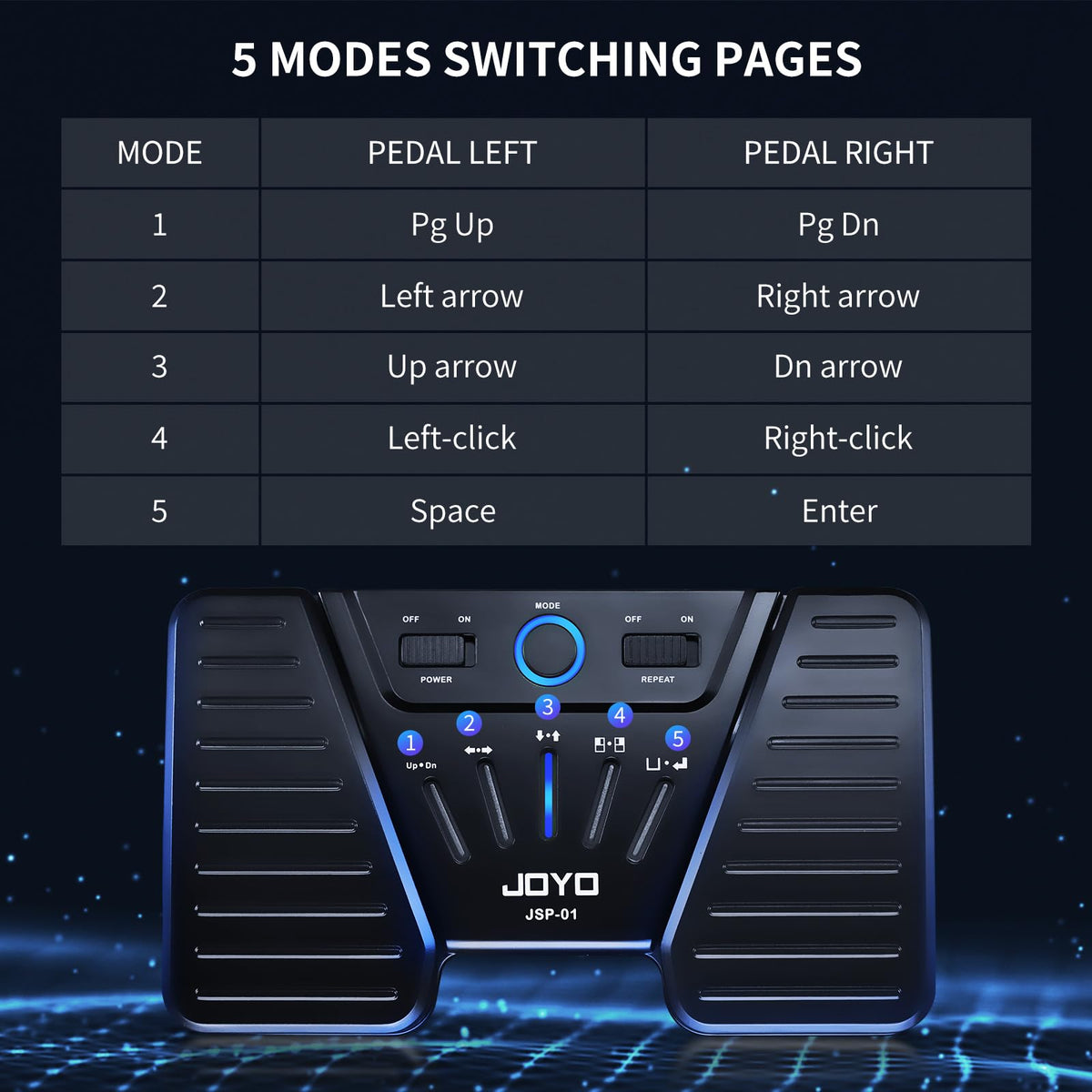 JOYO Wireless Page Turner Pedal Bluetooth Foot Switch for iPad/Tablet/Phone Works with