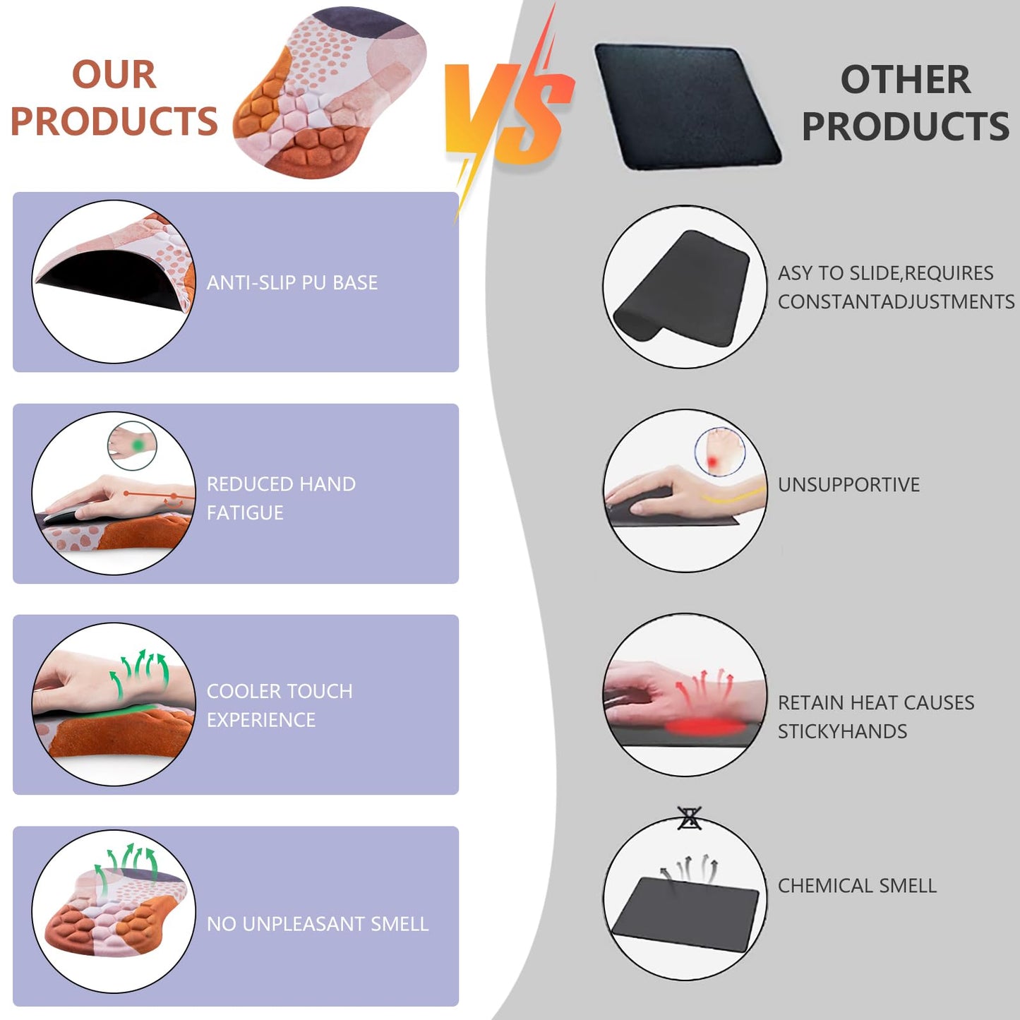 Laokiiy Ergonomic Mouse Pad Wrist Rest, 15° Memory Foam, Non-Slip PU Base