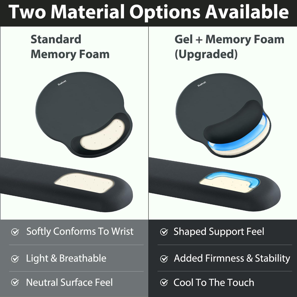 Sushret Mouse Pad and Keyboard Wrist Rest, 3-in-1 Gel Memory Foam Ergonomic Mouse Pad with Wrist