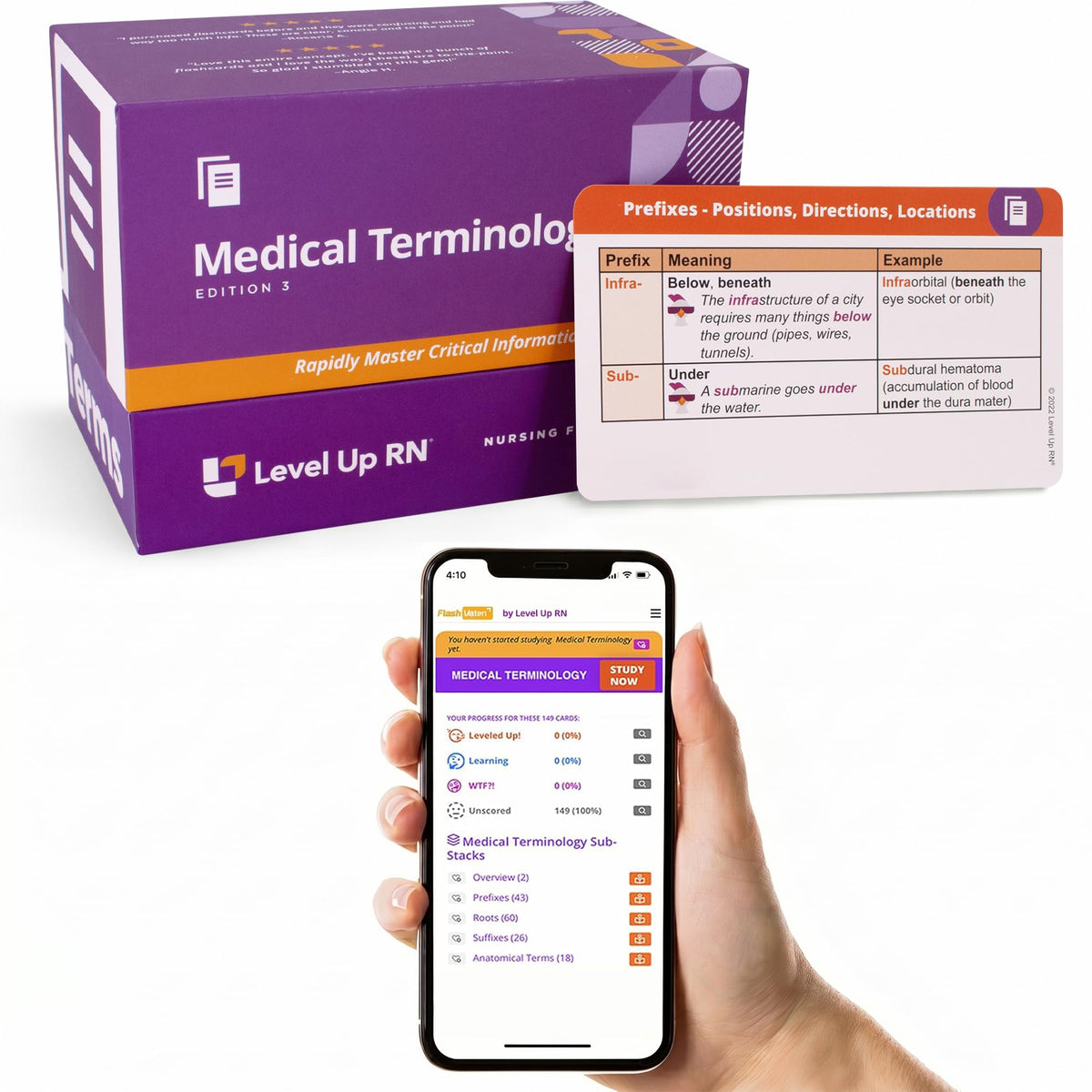 Nursing School Essentials Medical Terminology Flash Cards
