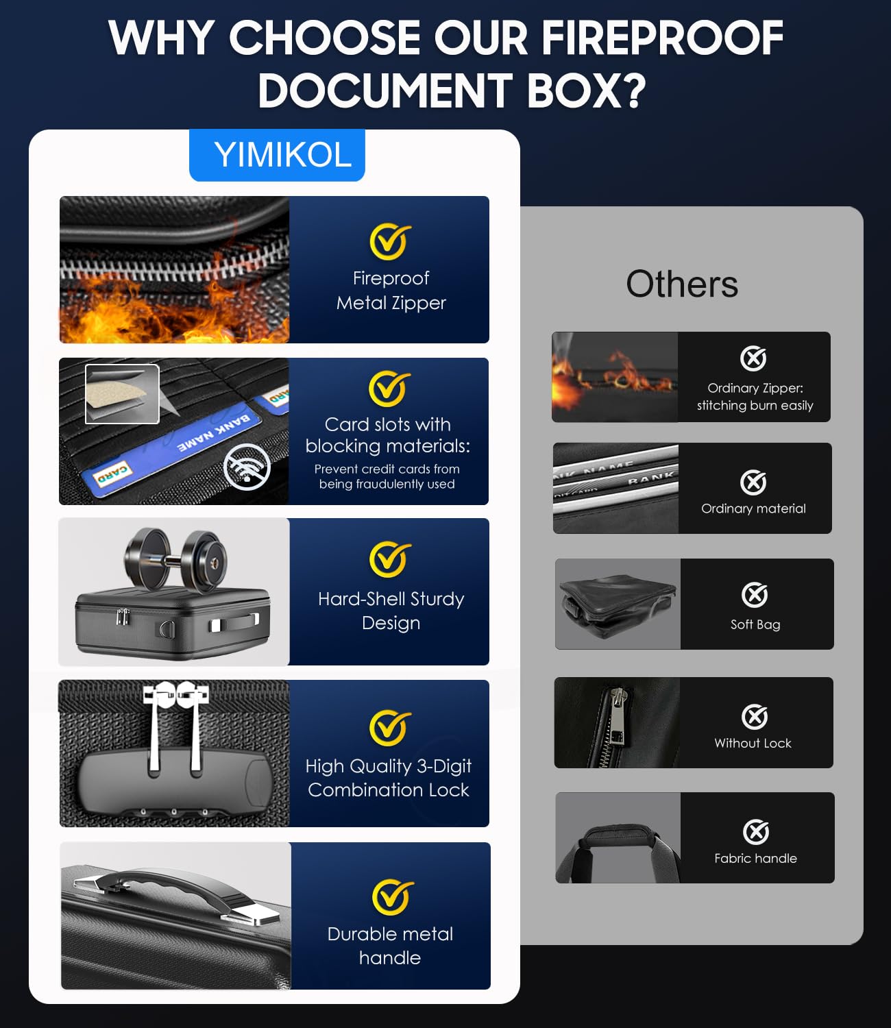 YIMIKOL Fireproof Document Box with Lock, Hard-Shell Fireproof Safe Box