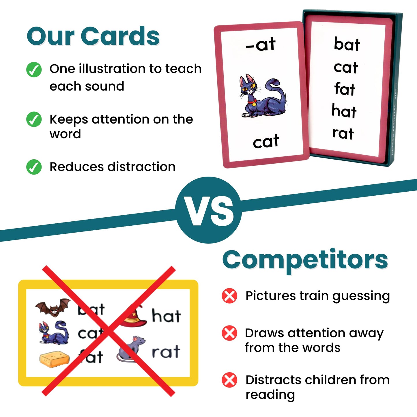 BRAINSTRONG Phonics Flash Cards Ages 5-8 Learn to Read 750 Short/Long Vowels & Consonant Blends