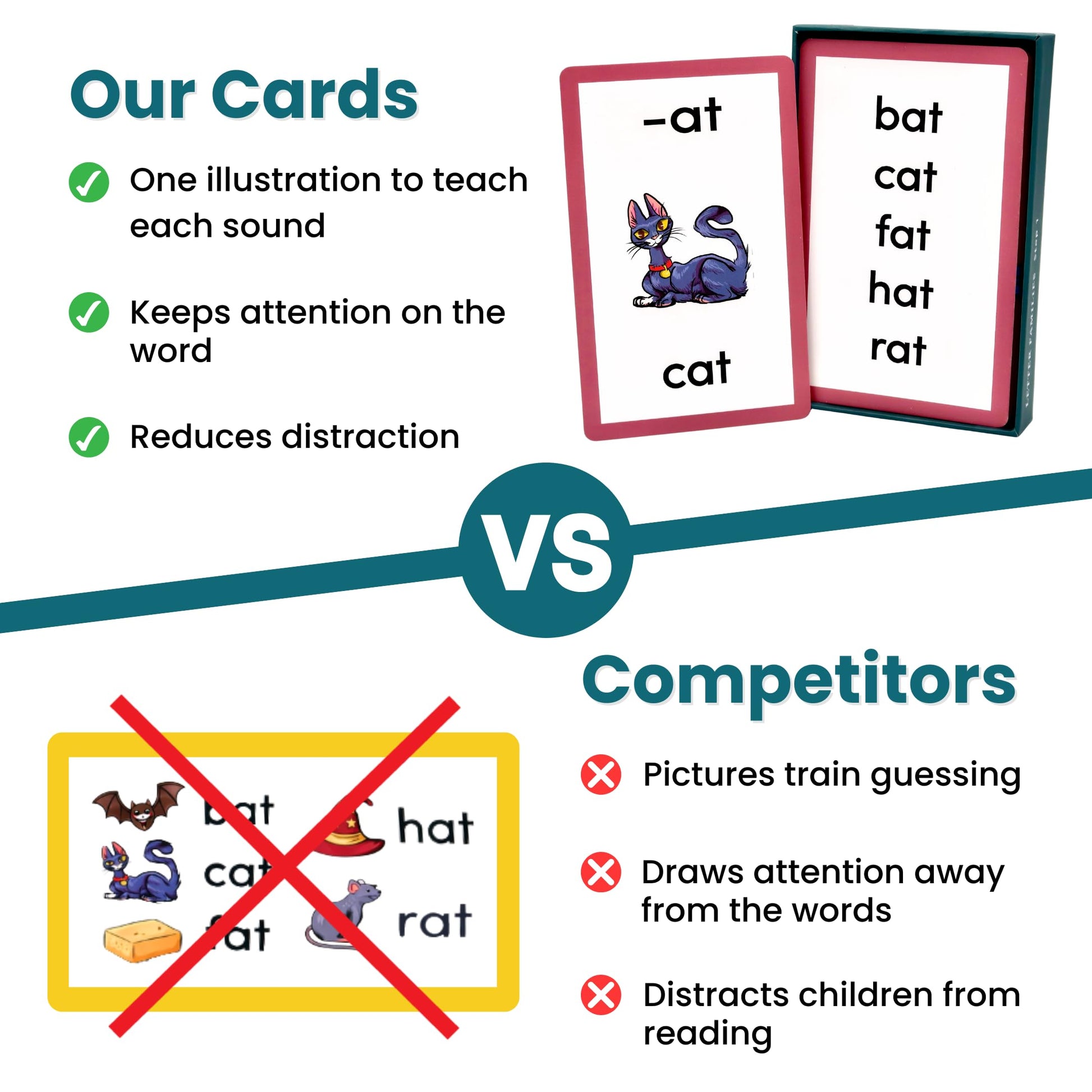 BRAINSTRONG Phonics Flash Cards Ages 5-8 Learn to Read 750 Short/Long Vowels & Consonant Blends
