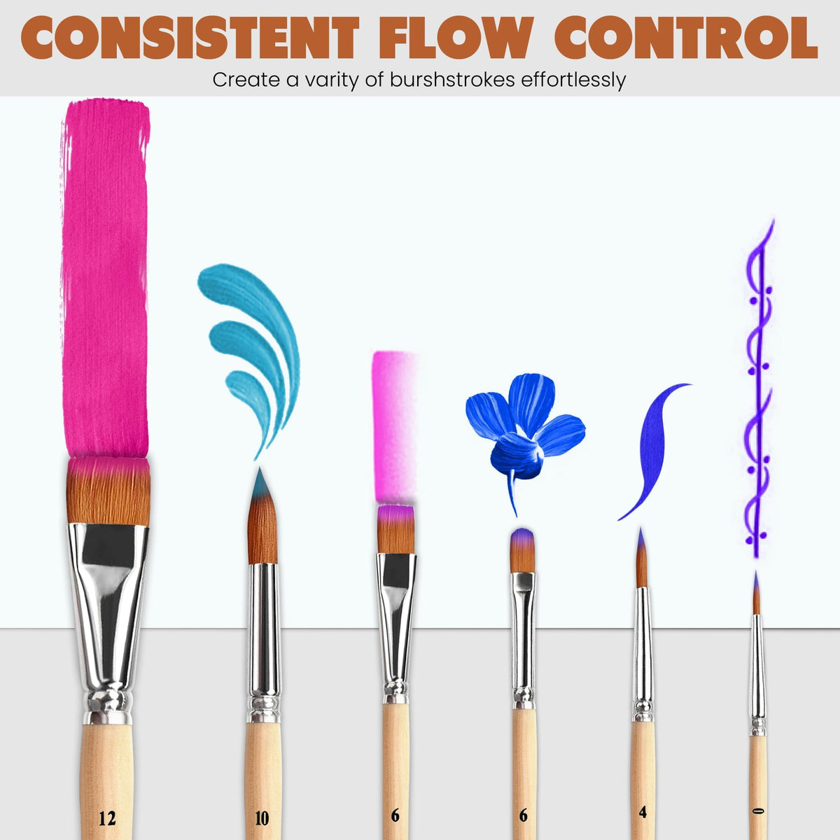 Renaissance Artisans Travel Watercolor Brush Set - 6 Short Handle Paint Brushes with Travel Case
