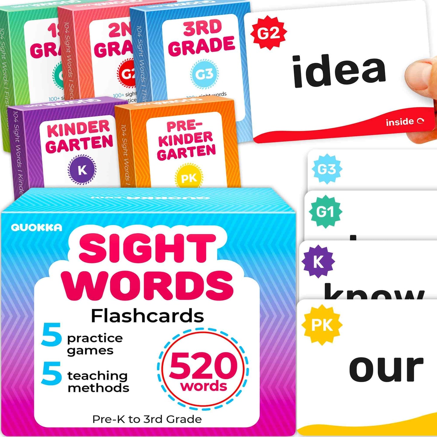 Flash Cards for Toddlers 3-5 — Learning Alphabet Flashcards for Kids 4-8