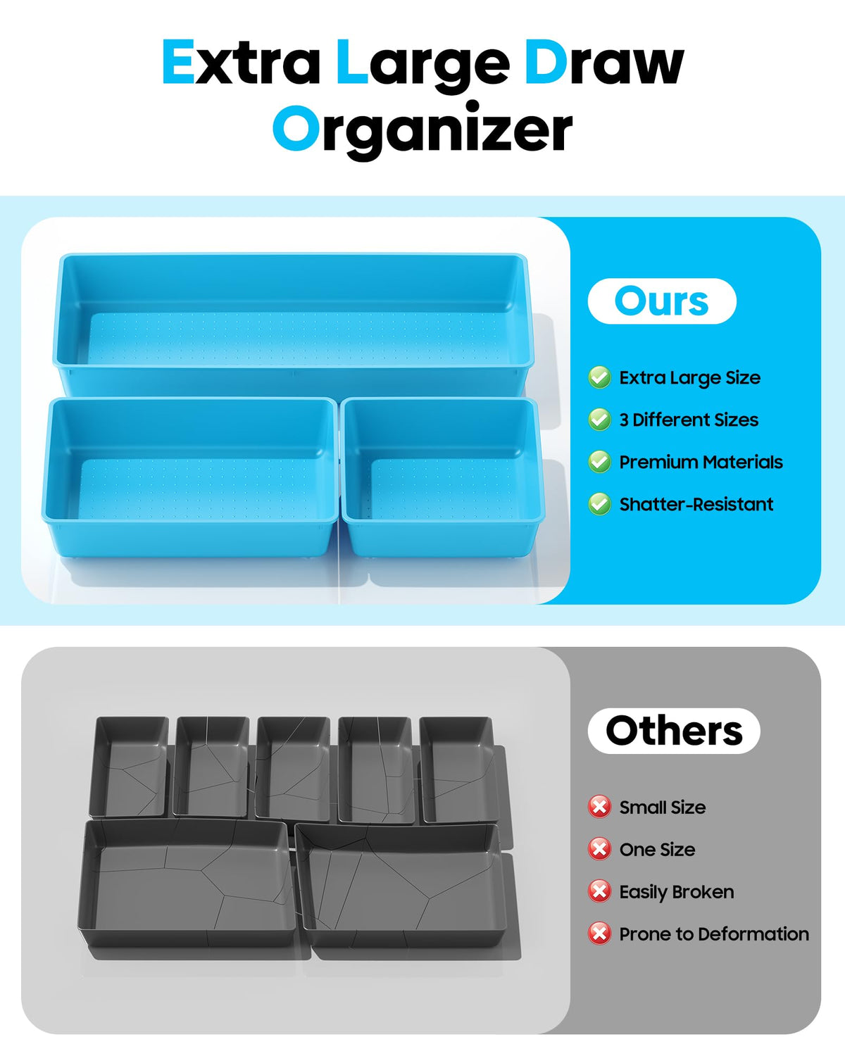 MLIKLU 10 Pack Large Size Plastic Drawer Organizers Set, 3 Sizes Desk Drawer Organizer Trays