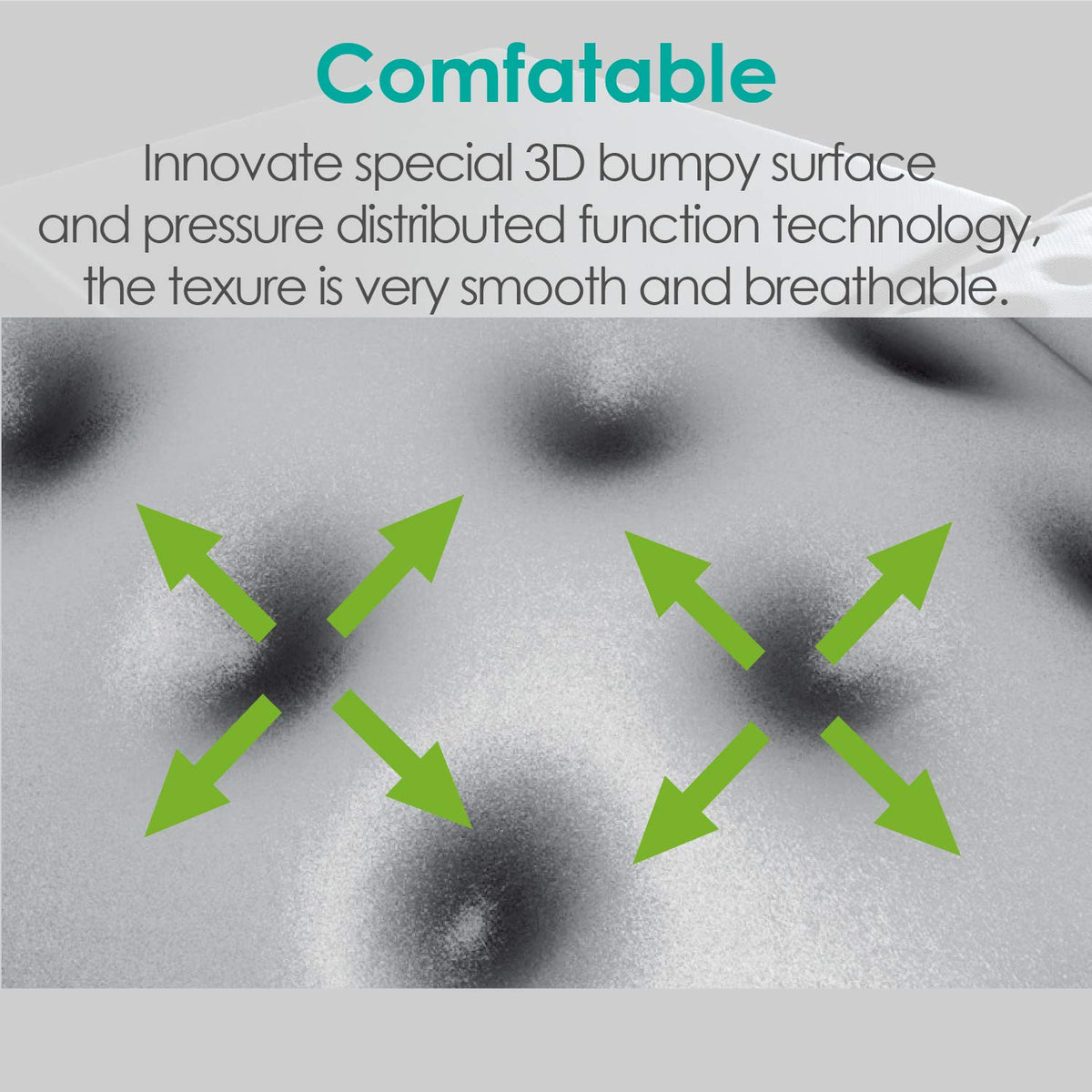 ELECOM Mouse Pad with Wrist Rest"Comfy" Stable Control/Ergonomic Design/Reduce Wrist Fatigue/Memory