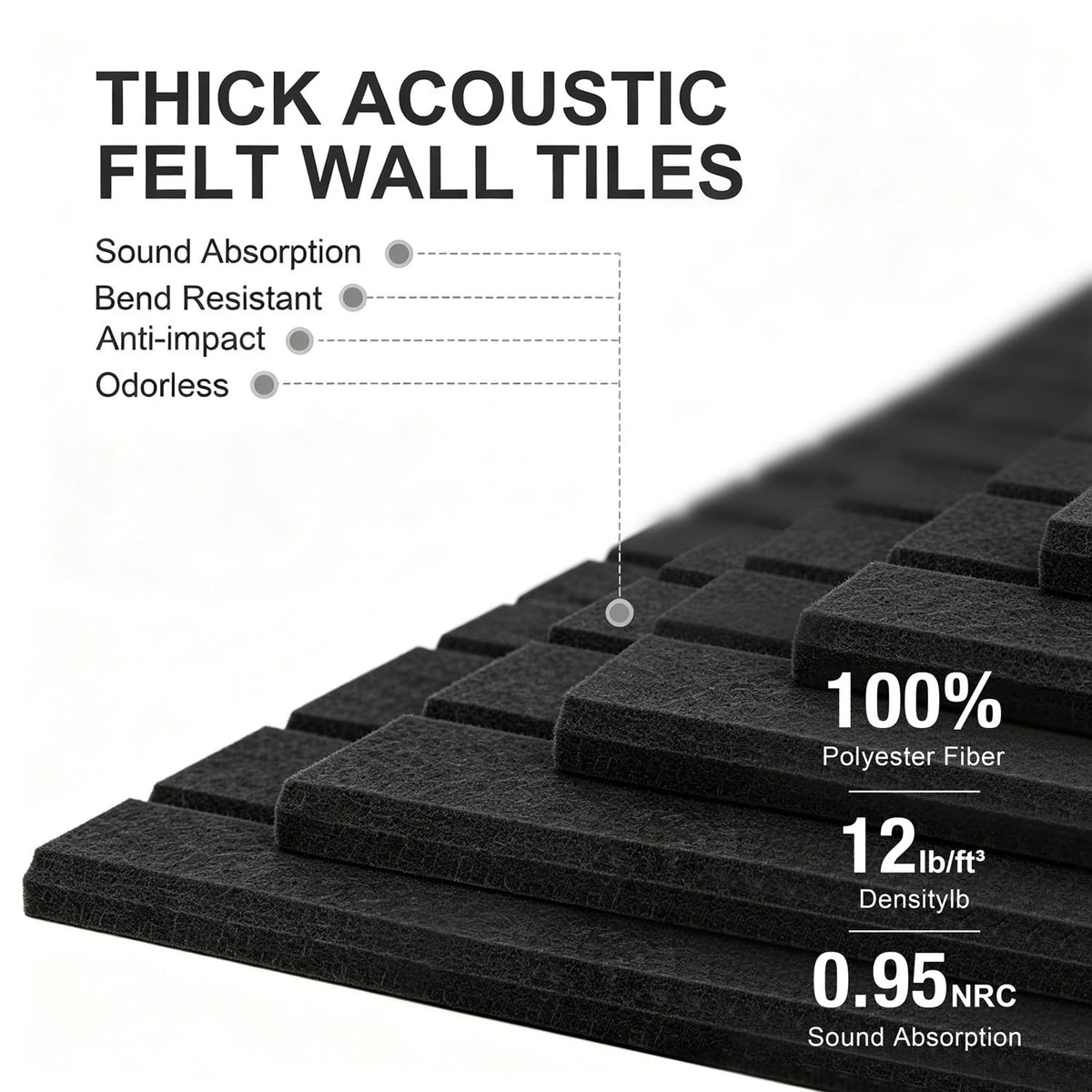 G Gamit 0.47" Thick Felt Pin Board 48"x36" Large Cork Board Alternative 12 Pack 11.81"x11.81"Felt