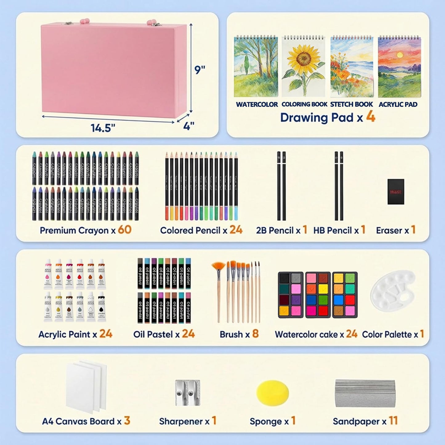 194 Piece Deluxe Art Set, Painting Drawing Art Supplies with 4 Drawing Pads, Acrylic Paints