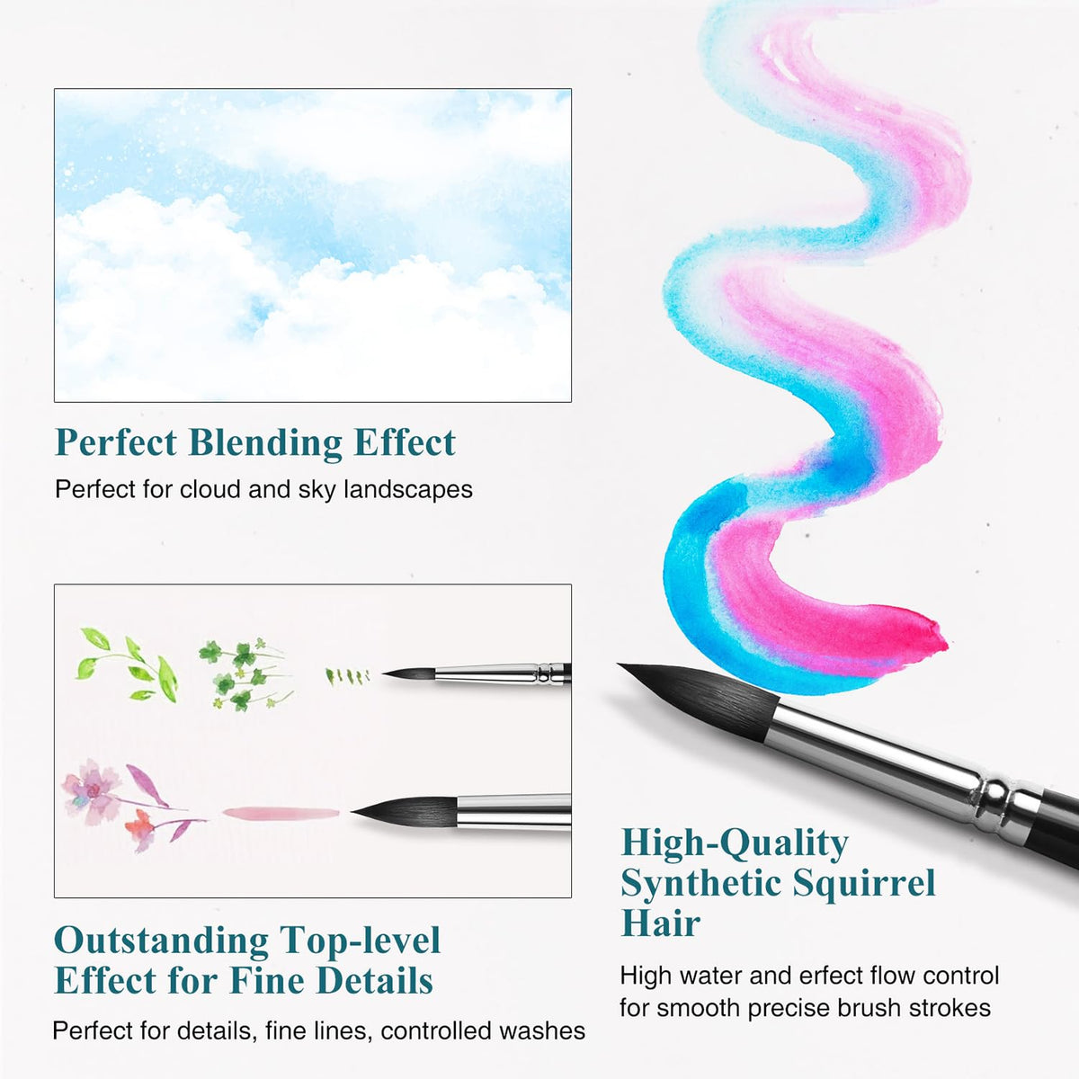 Watercolor Brushes Professional, Fuumuui 9Pcs Synthetic Squirrel Paint Brush Set for Adults Round