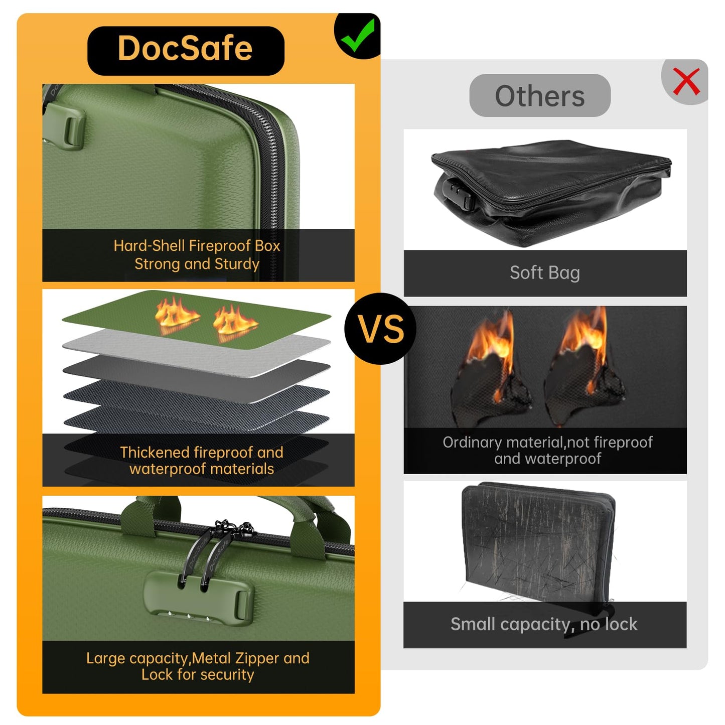 DocSafe Fireproof File Organizer with Lock, Hard-Shell Case Fireproof Document Box with 13 Pocket