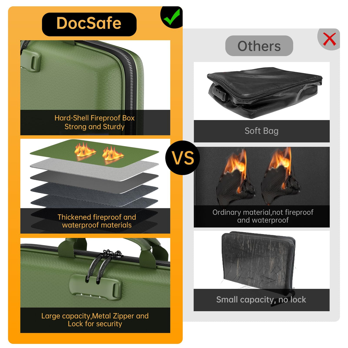 DocSafe Fireproof File Organizer with Lock, Hard-Shell Case Fireproof Document Box with 13 Pocket