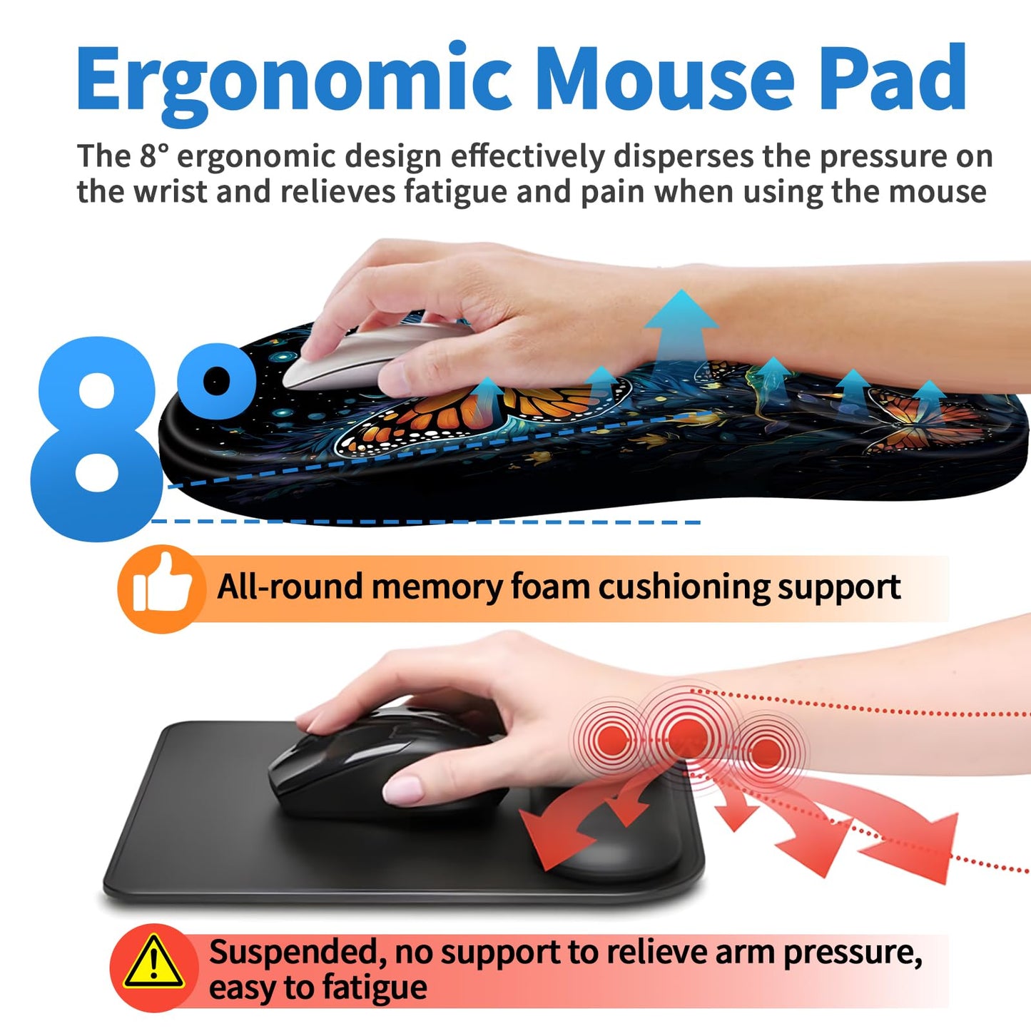 YIWEI Ergonomic Mouse Pad with Wrist Rest for Carpal Tunnel Pain Relief