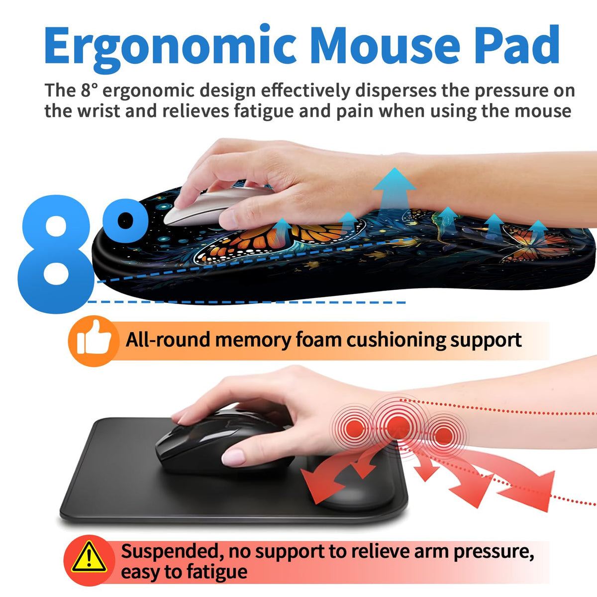 YIWEI Ergonomic Mouse Pad with Wrist Rest for Carpal Tunnel Pain Relief