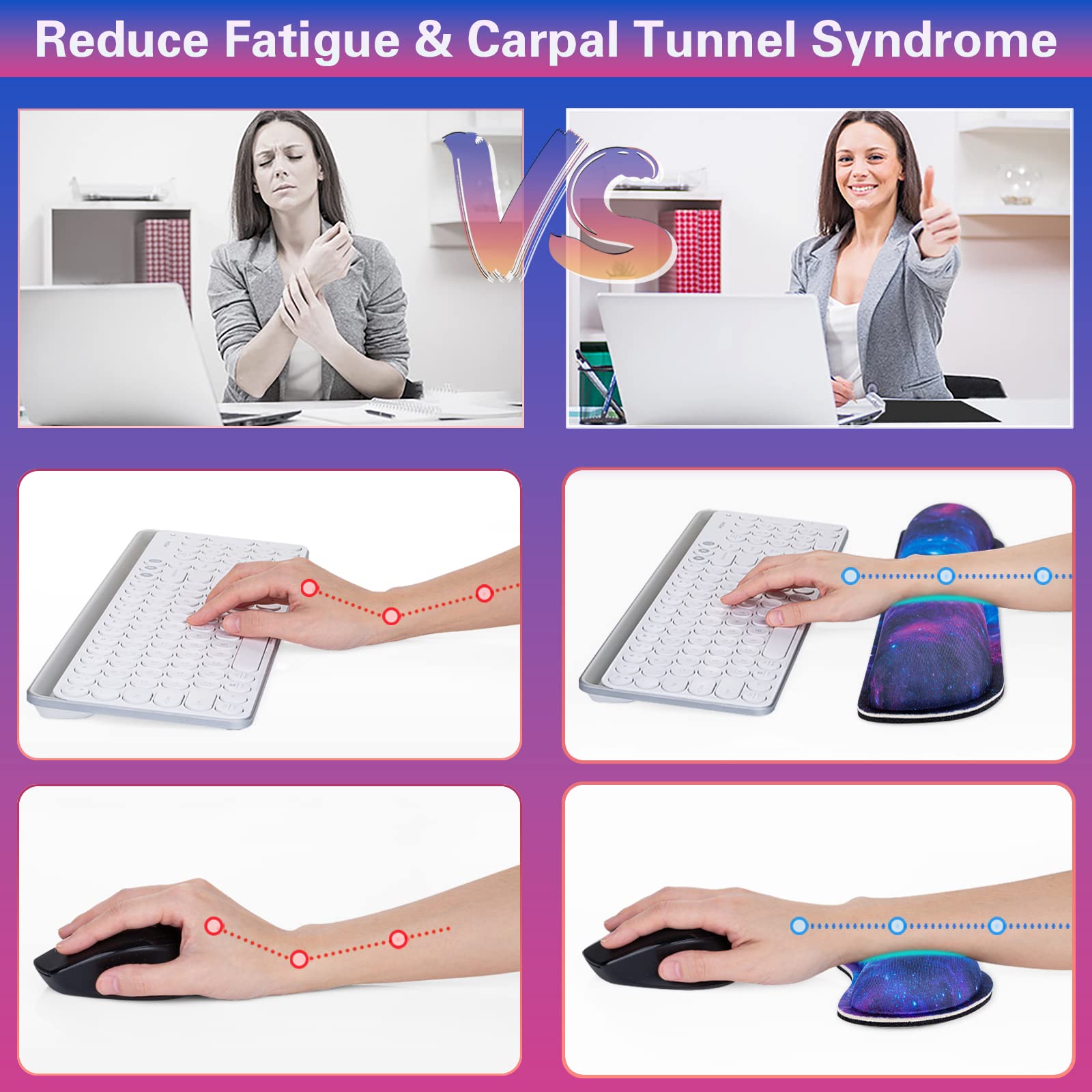 Canjoy Desk Mat with Wrist Rest, Keyboard and Mouse Pad Wrist Support Pad