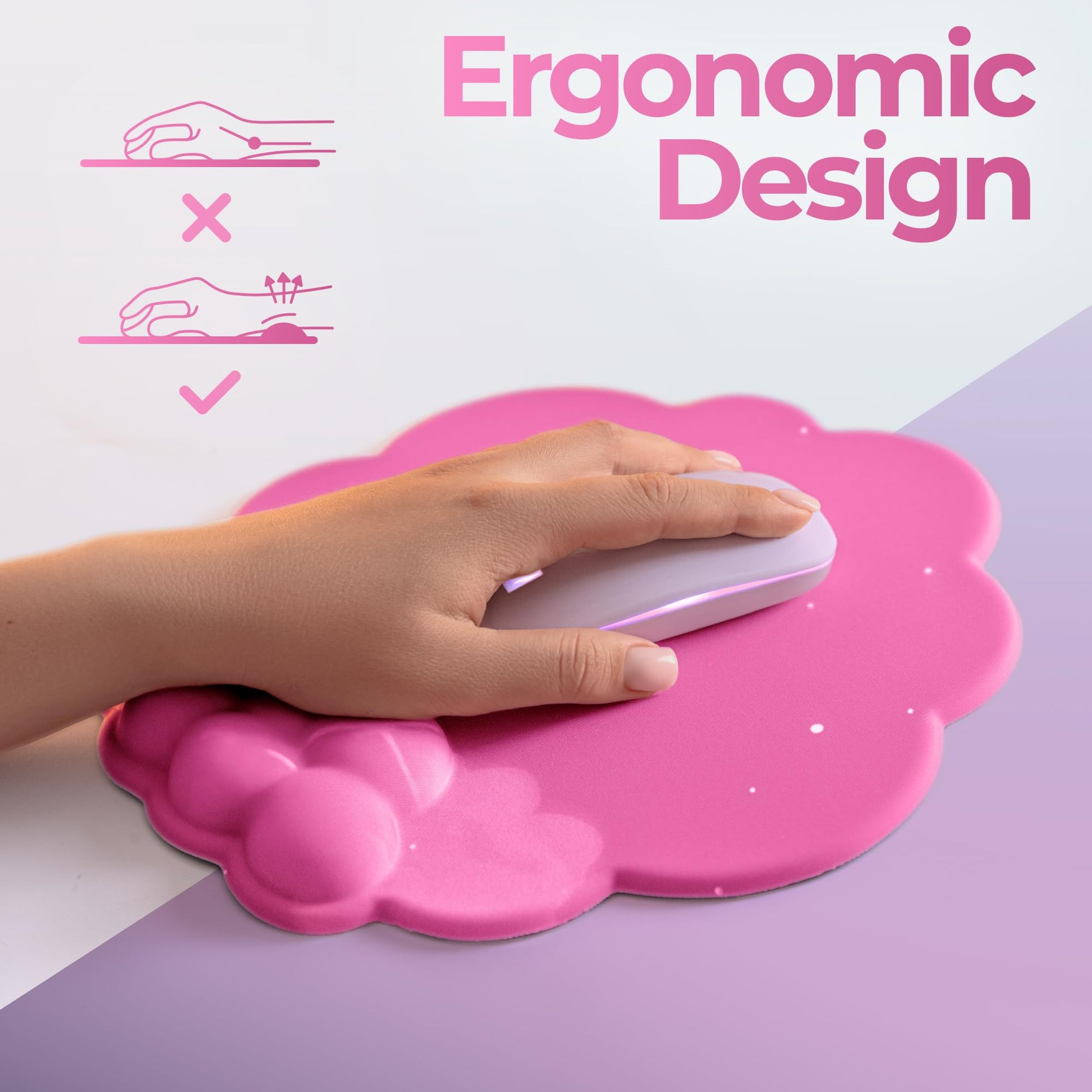TheTrulyCharter- Cloud Wrist Rest Keyboard, Mouse Pad, Wrist Rest for Computer Keyboard, Cloud