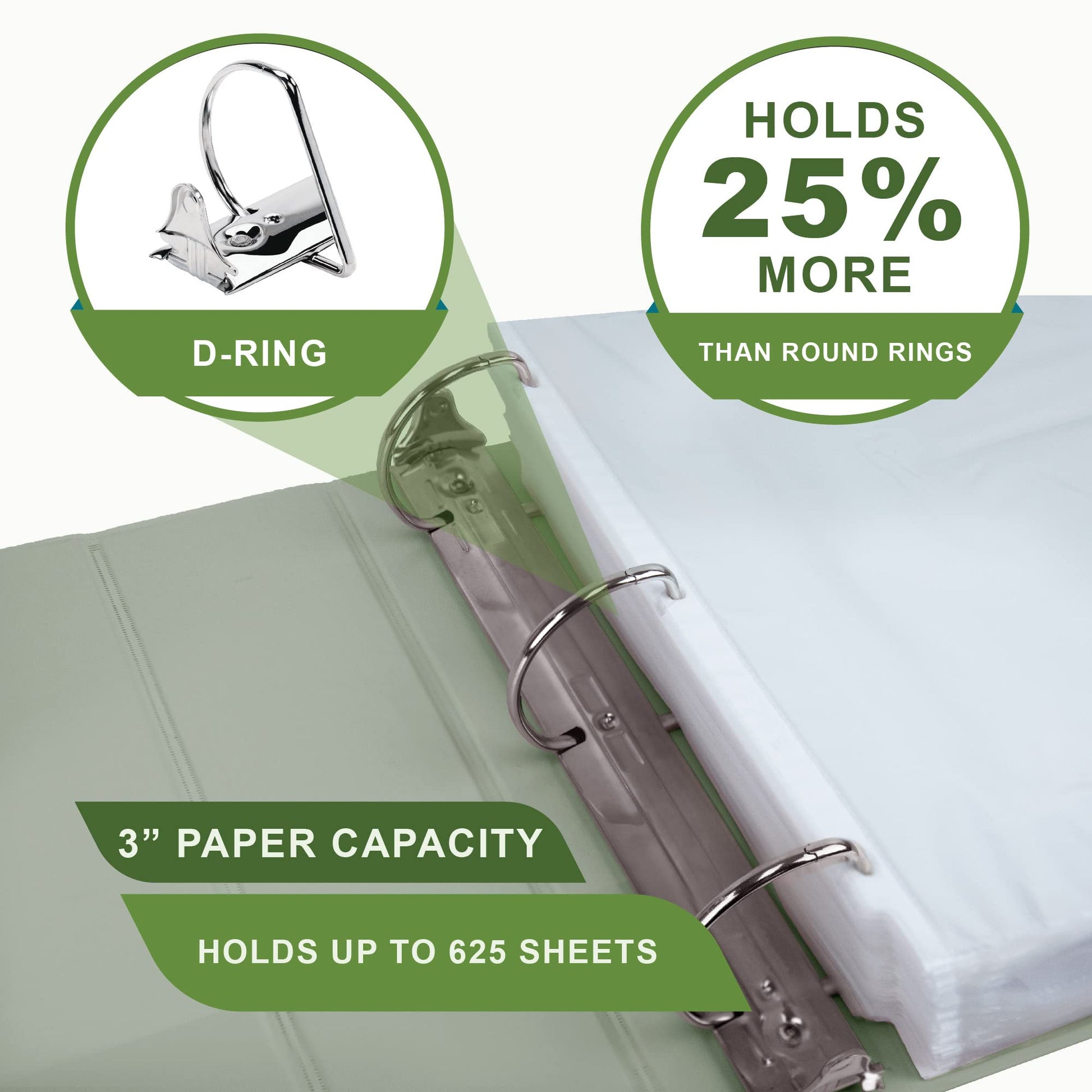 Samsill Plant-Based 3 Inch Durable D-Ring, View Binder, Eco-Friendly, USDA Certified Biobased, 2