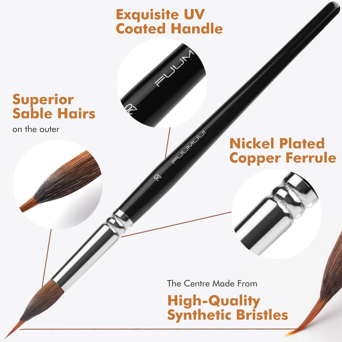 Watercolour Brushes Set, Fuumuui 7PCS Professional Kolinsky Sable Paint Brush with Patented