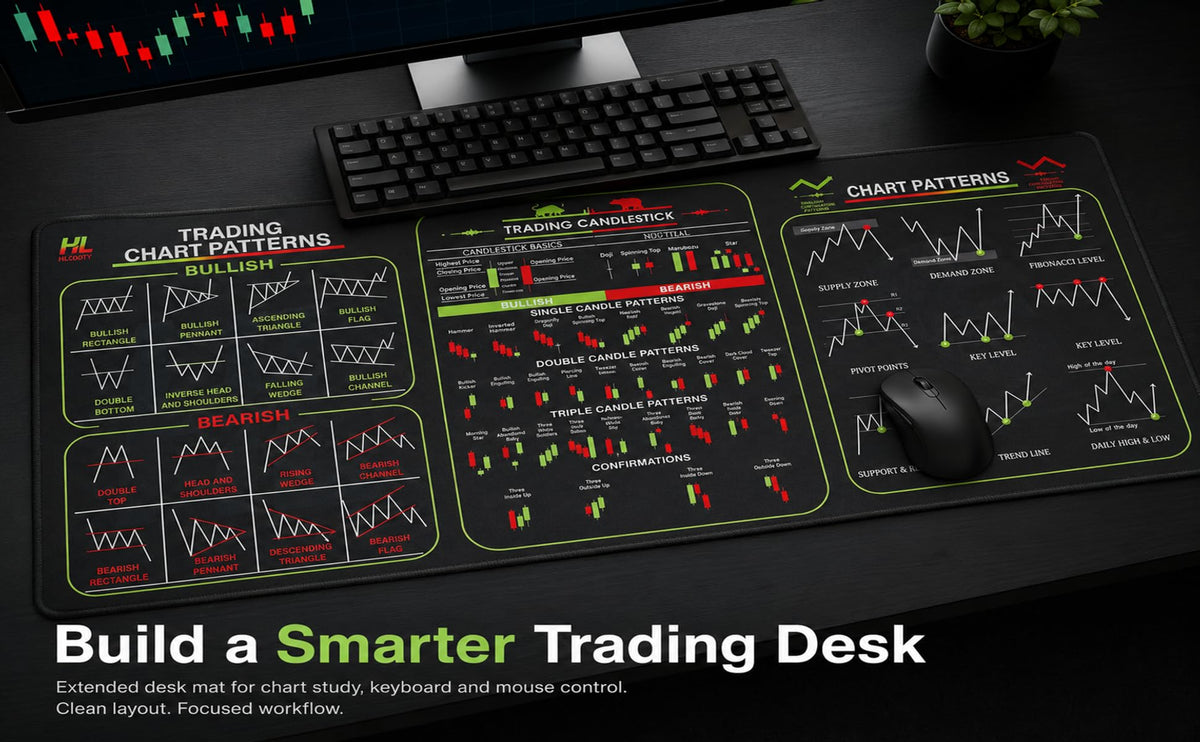 XXL Stock Market Invest Day Trader Trading Mouse Pad Chart Patterns Cheat Sheet, Large Computer
