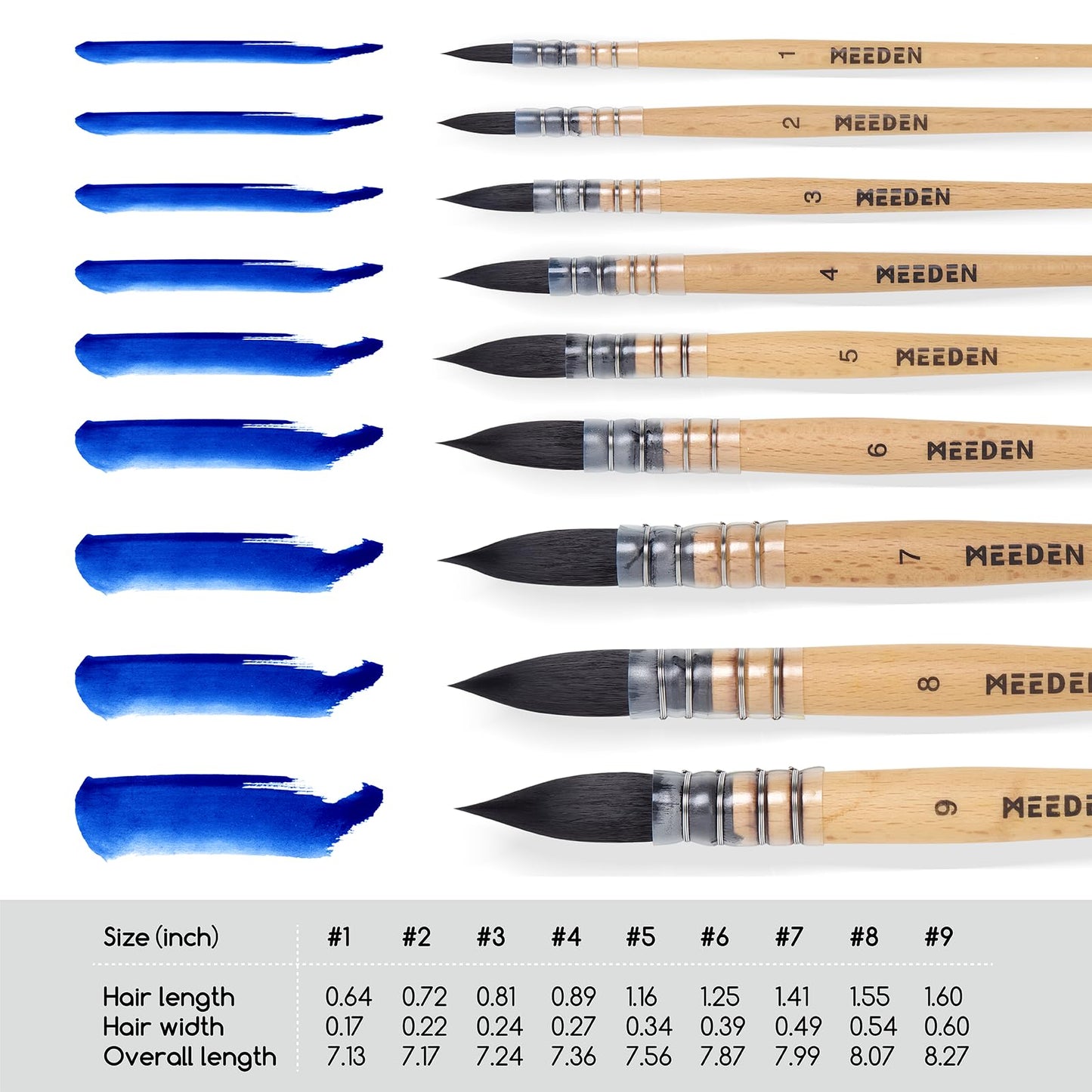 MEEDEN Watercolor Brushes Professional - 9 Pack Synthetic Squirrel Hair Artist Paint Brushes Set