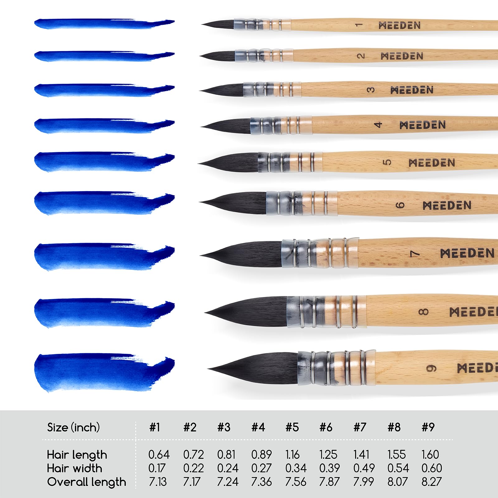 MEEDEN Watercolor Brushes Professional - 9 Pack Synthetic Squirrel Hair Artist Paint Brushes Set