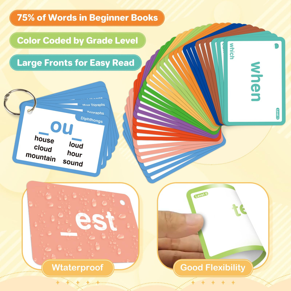 1012 Sight Words/Phonics Flash Cards, Dolch & Fry High Frequency Site Words