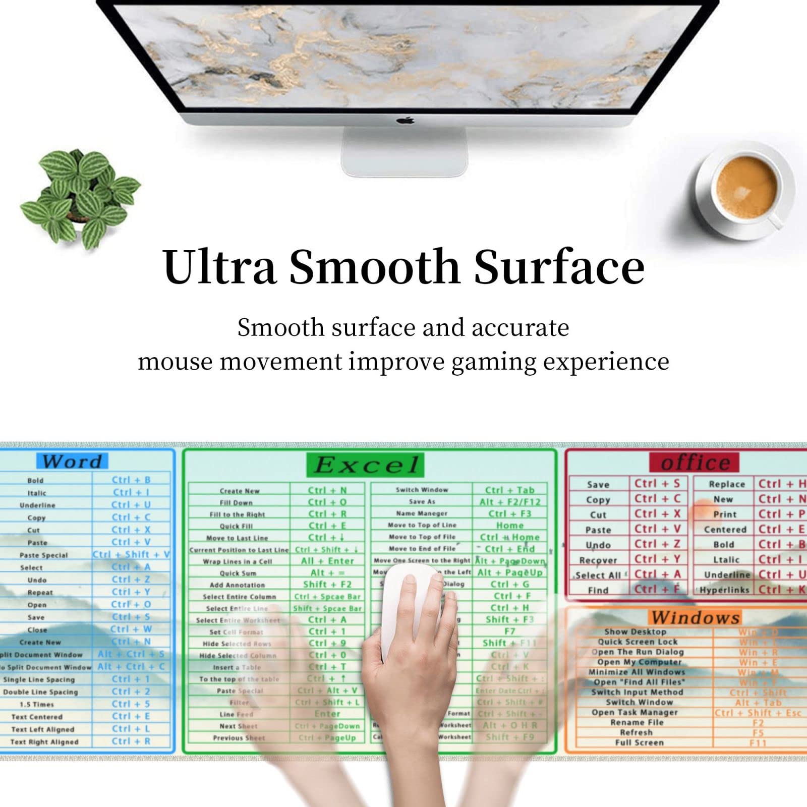 Mouse pad XL Extended Non Slip Rubber Base Stitched Edge 31.5 X 11.8 Inch