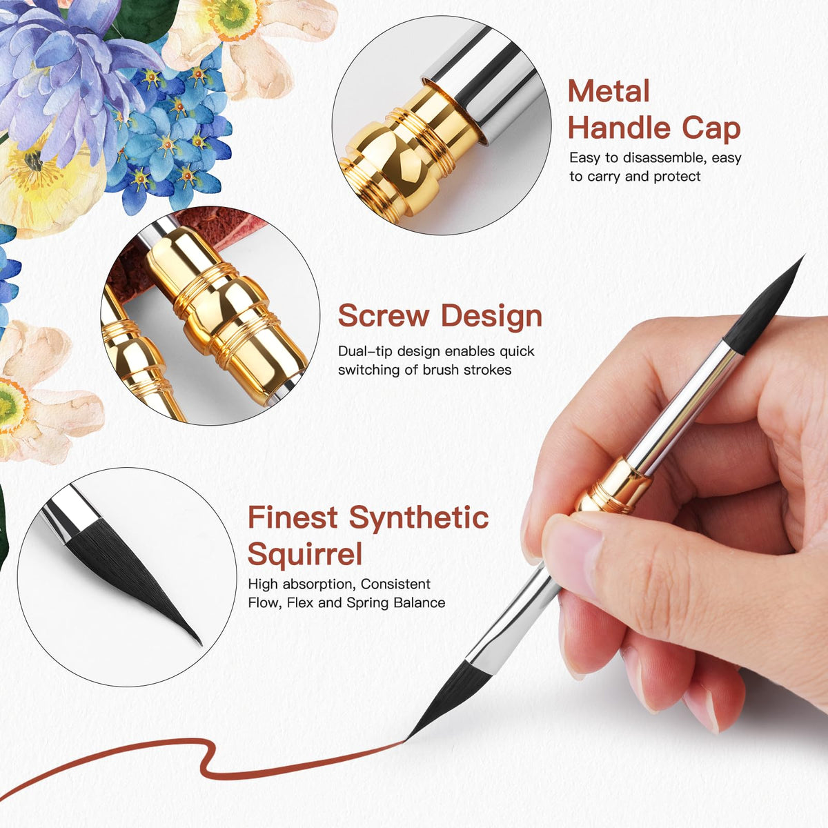Fuumuui 3pcs Dual-Tip Travel Watercolor Brushes with 6 Versatile Tip Styles, Premium Synthetic