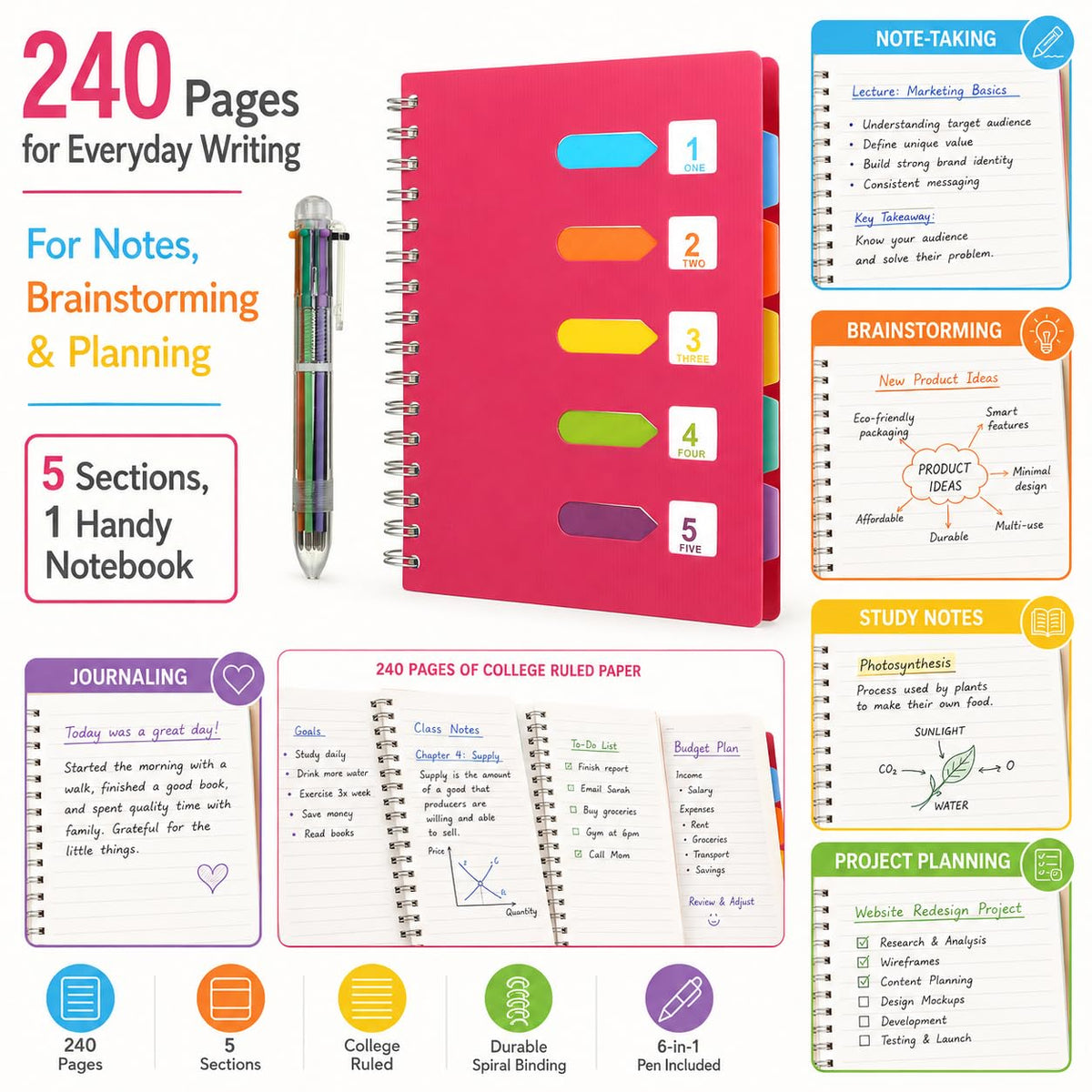KESOTE 5 Subject Spiral Notebook with Divider Tabs, A5 Wide Ruled 5.7" × 8.5" Hardcover Tabbed