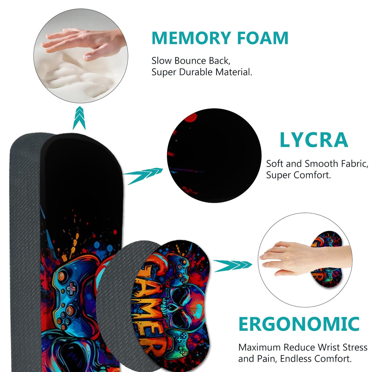 AIMSA Large Gaming Mouse Pad Set, Keyboard Wrist Rest Support + Extended Mouse Pad + Mouse Wrist