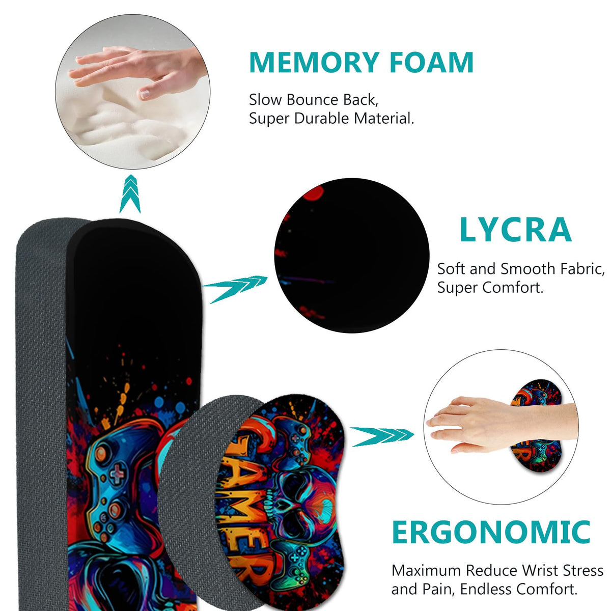 AIMSA Large Gaming Mouse Pad Set, Keyboard Wrist Rest Support + Extended Mouse Pad + Mouse Wrist