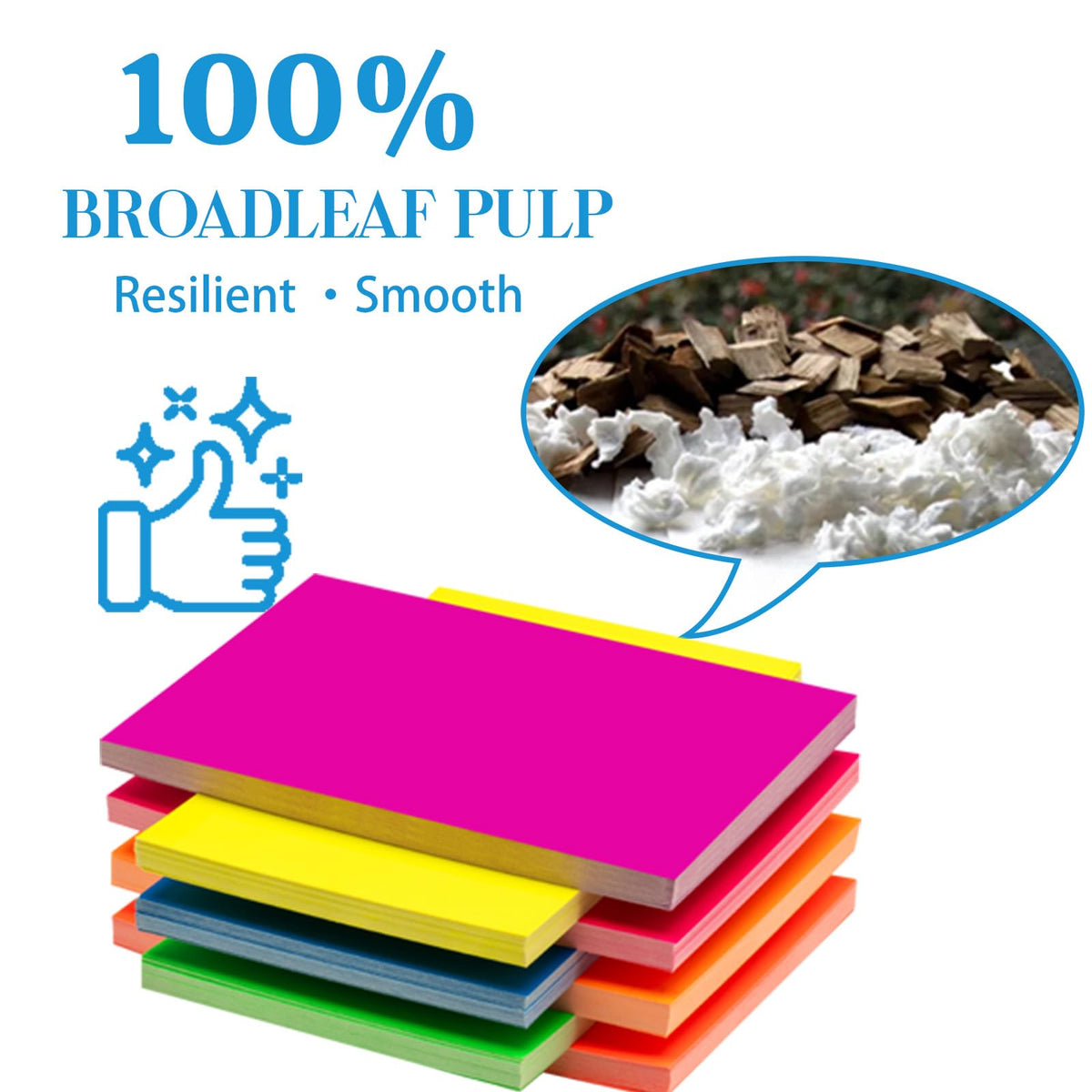 MAGECUBIKU Index Cards 210-Count 4x6 Inch,178GSM Heavyweight Set of 7 Fluorescent Colors Paper