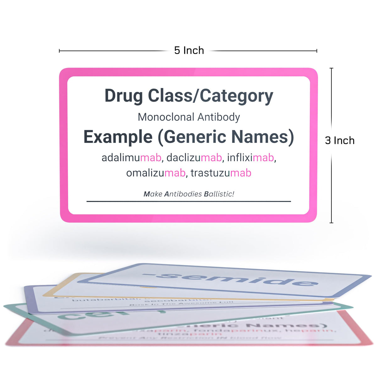 Pharmacology Mnemonics Flashcards: 60 Color Coded Flashcards for Learning the Most Common Generic