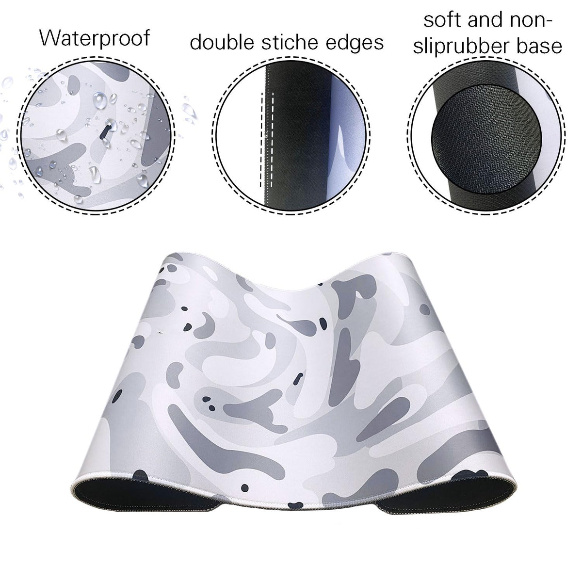 Fluid Pattern XXL Mouse Pad, Thick Waterproof Desk Mat with Stitched Edge