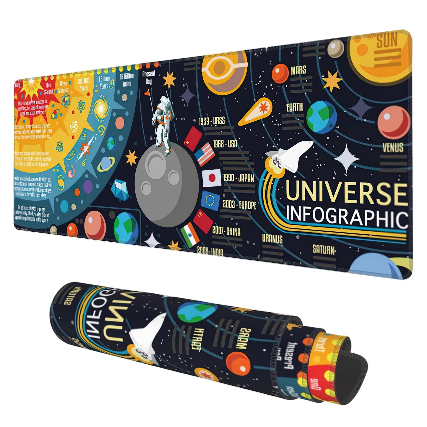 Desk Mat, 3D Solar System Galaxy Infographic Extended Gaming Mouse Pad Large, 31.5"x11.8" Big Mouse