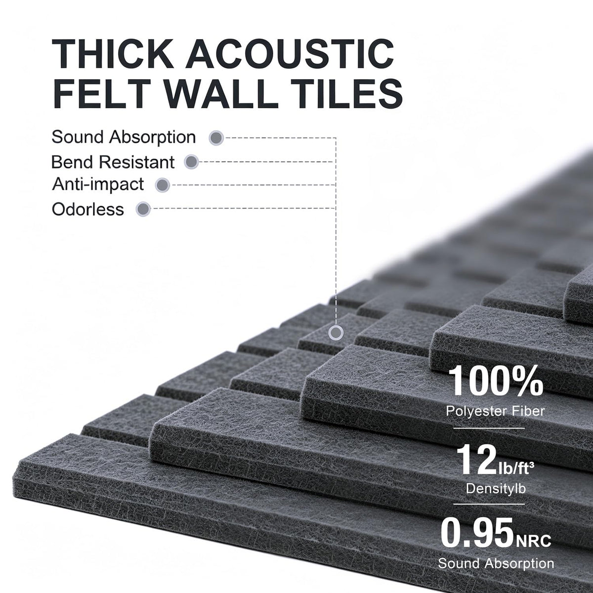 G Gamit 0.47" Thick Felt Pin Board 48"x36" Large Cork Board Alternative 12 Pack 11.81"x11.81"Felt