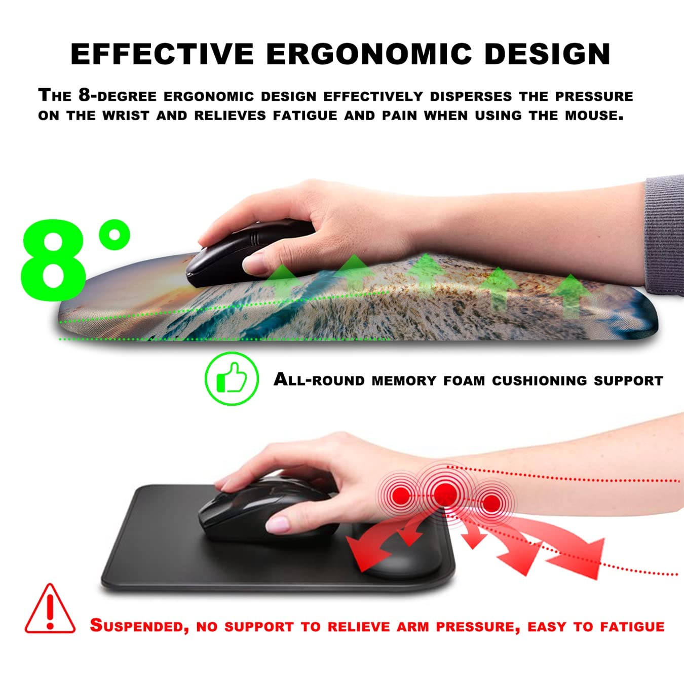 KUOSGM Mouse Pad Wrist Support, Ergonomic Mouse Pad with Massage Dot, Comfortable Computer Mouse
