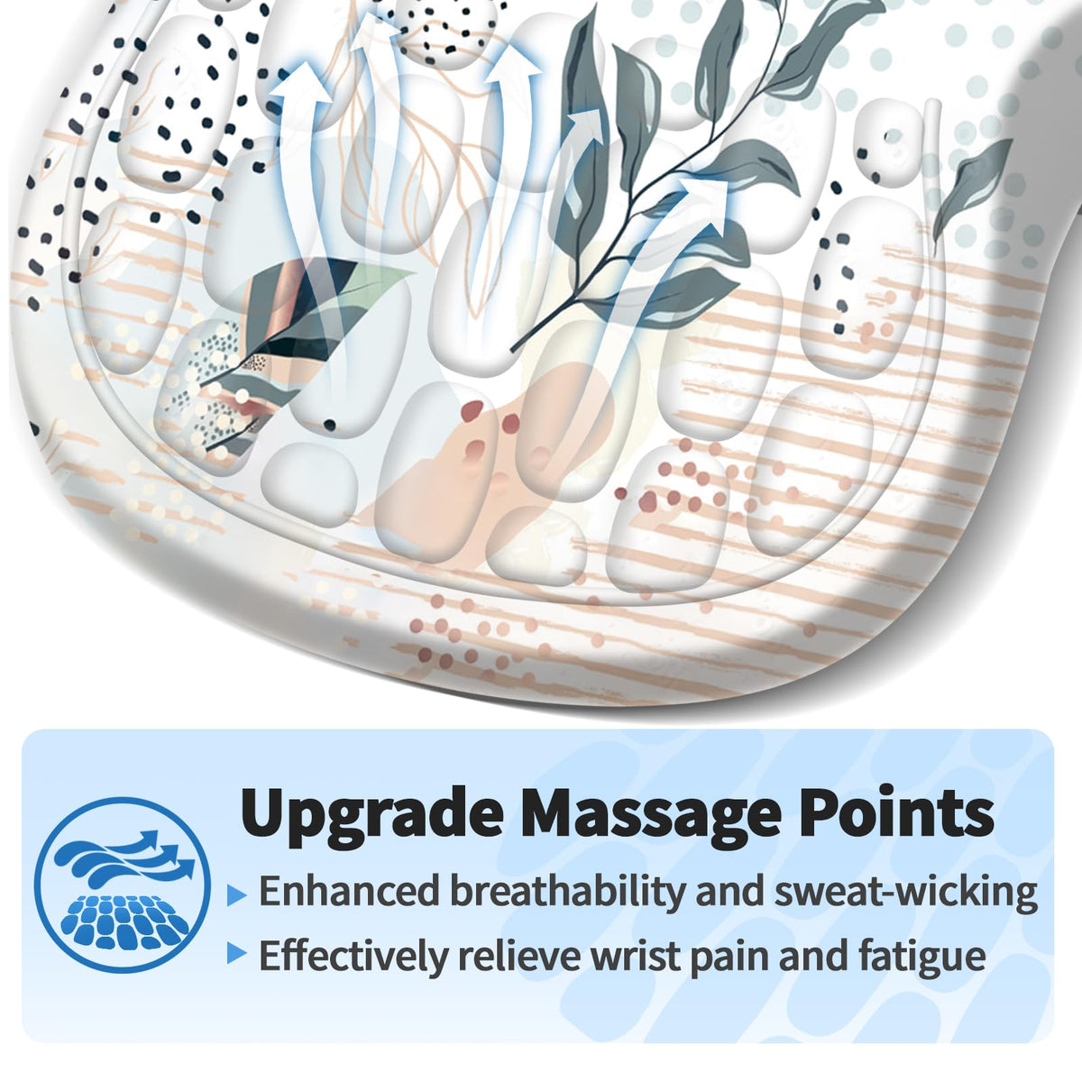 YIWEI Ergonomic Mouse Pad with Wrist Rest for Carpal Tunnel Pain Relief